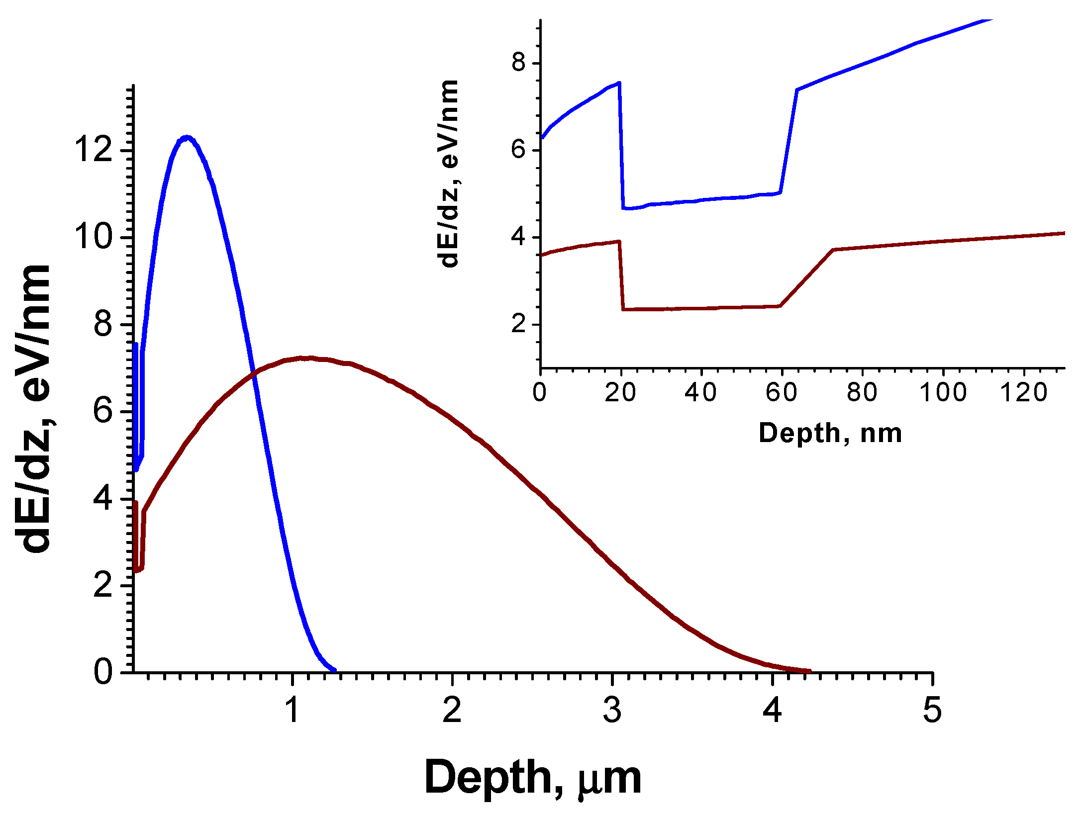 Applsci 13 02481 g005