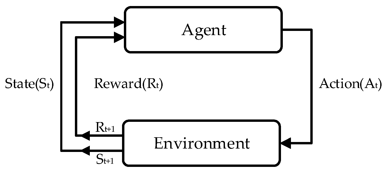 2 XSStrike, Powerful XSS Scanning And Crawling Analysis Tool