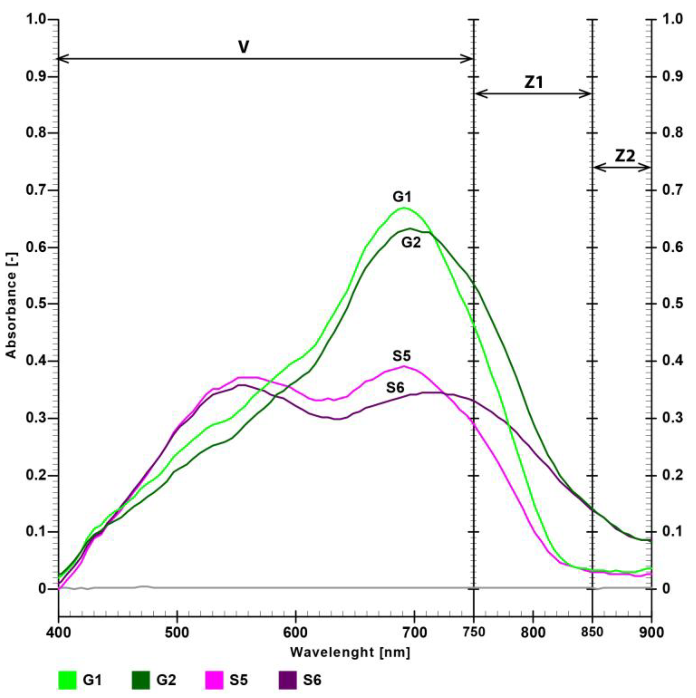 Applsci 13 02483 g012