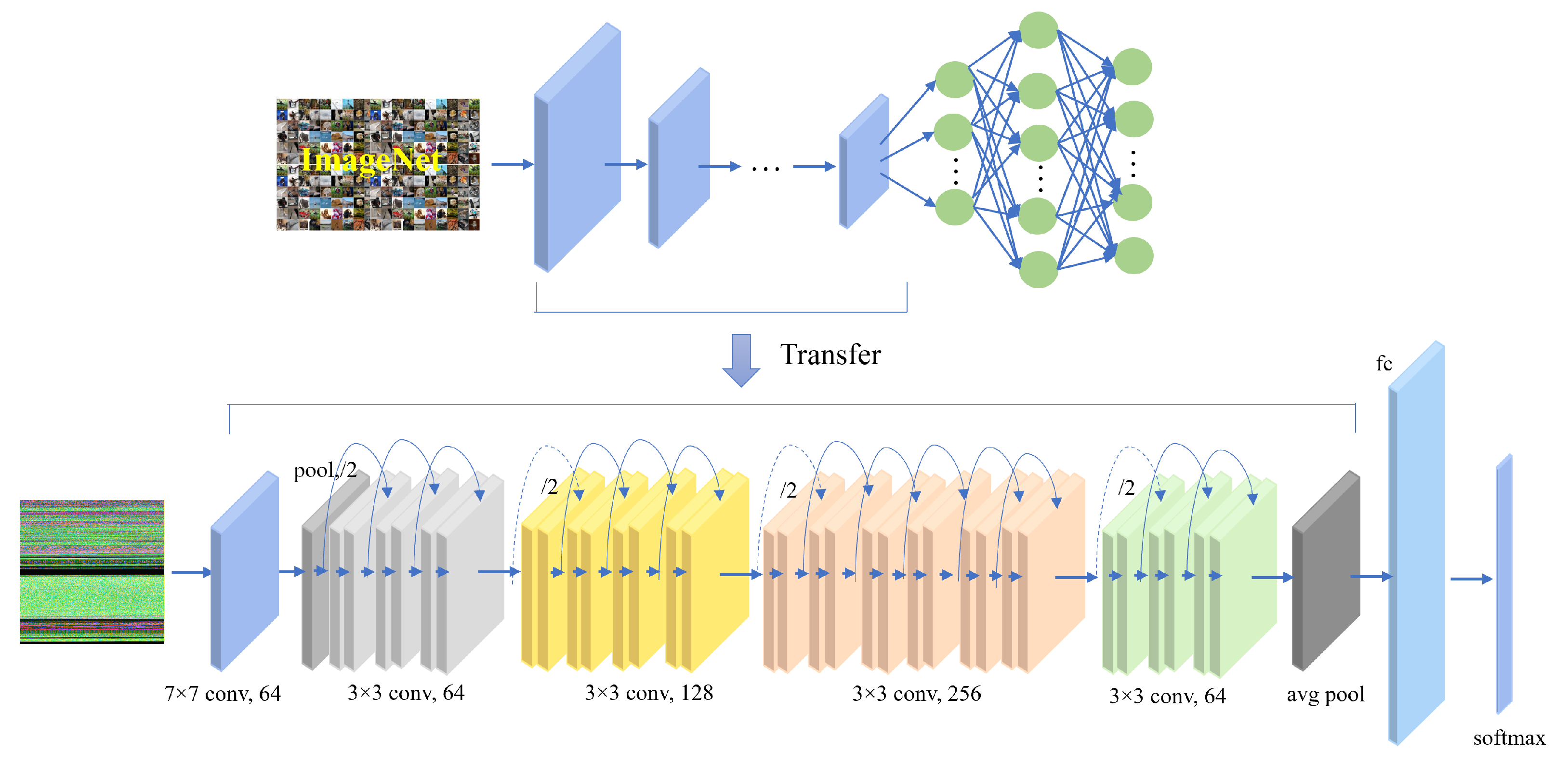 Applied Sciences | Free Full-Text | A New Framework for Visual ...