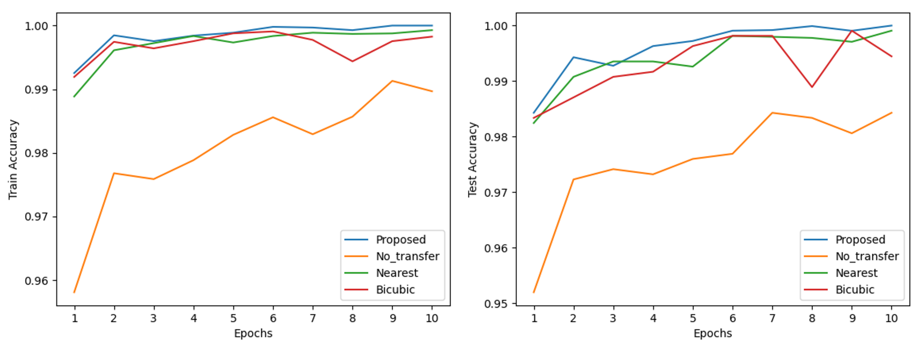 Applsci 13 02484 g006