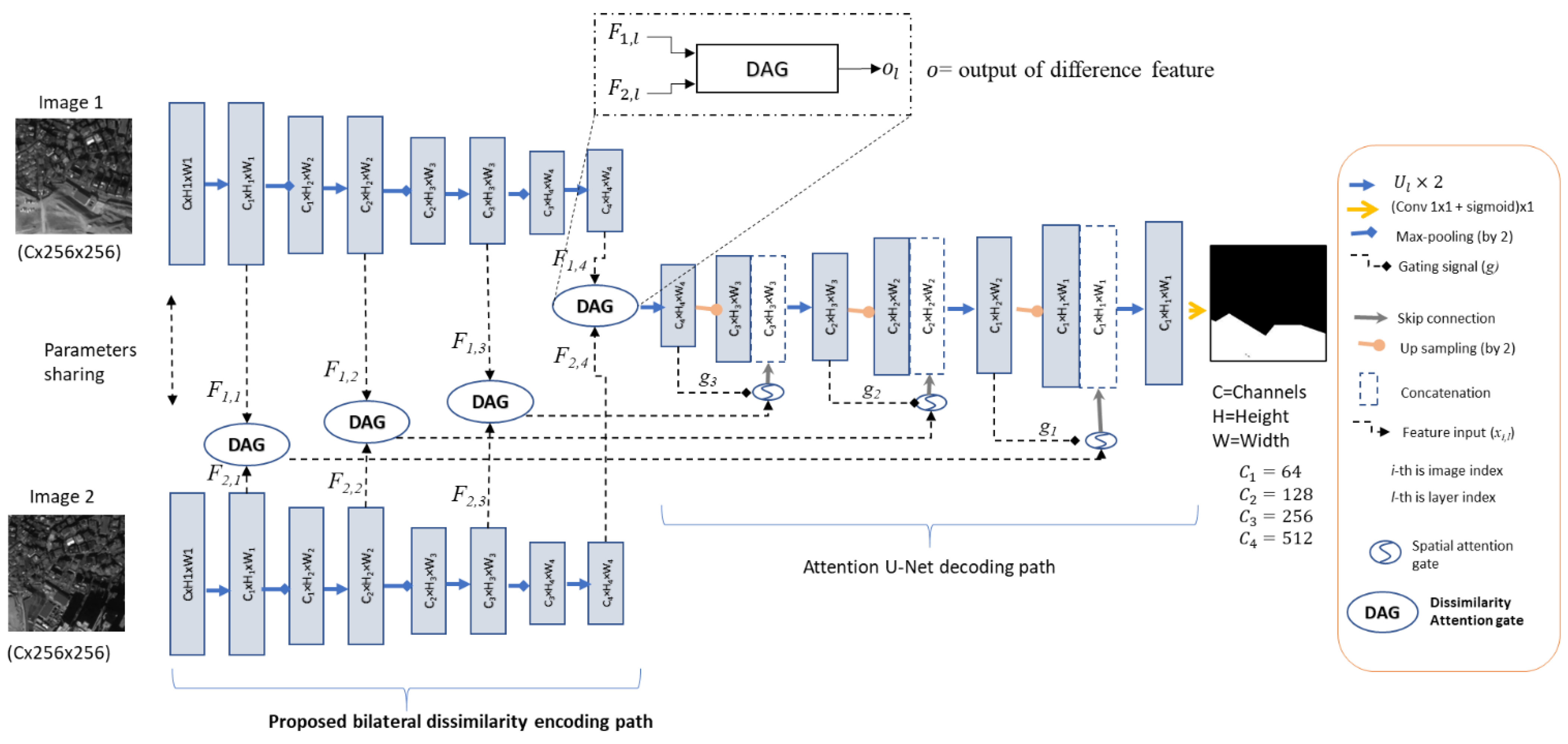 Applsci 13 02485 g002
