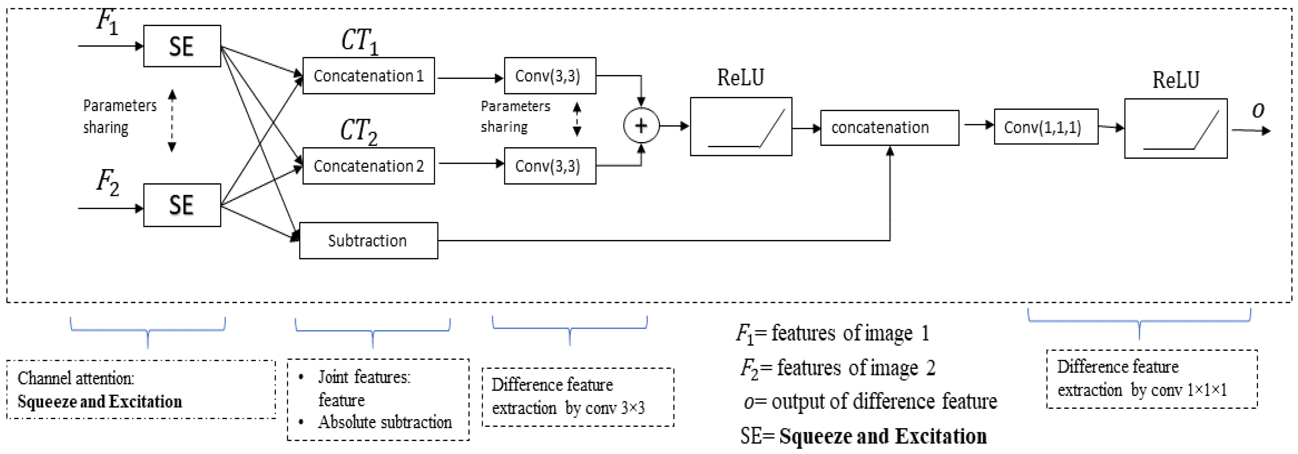 Applsci 13 02485 g003