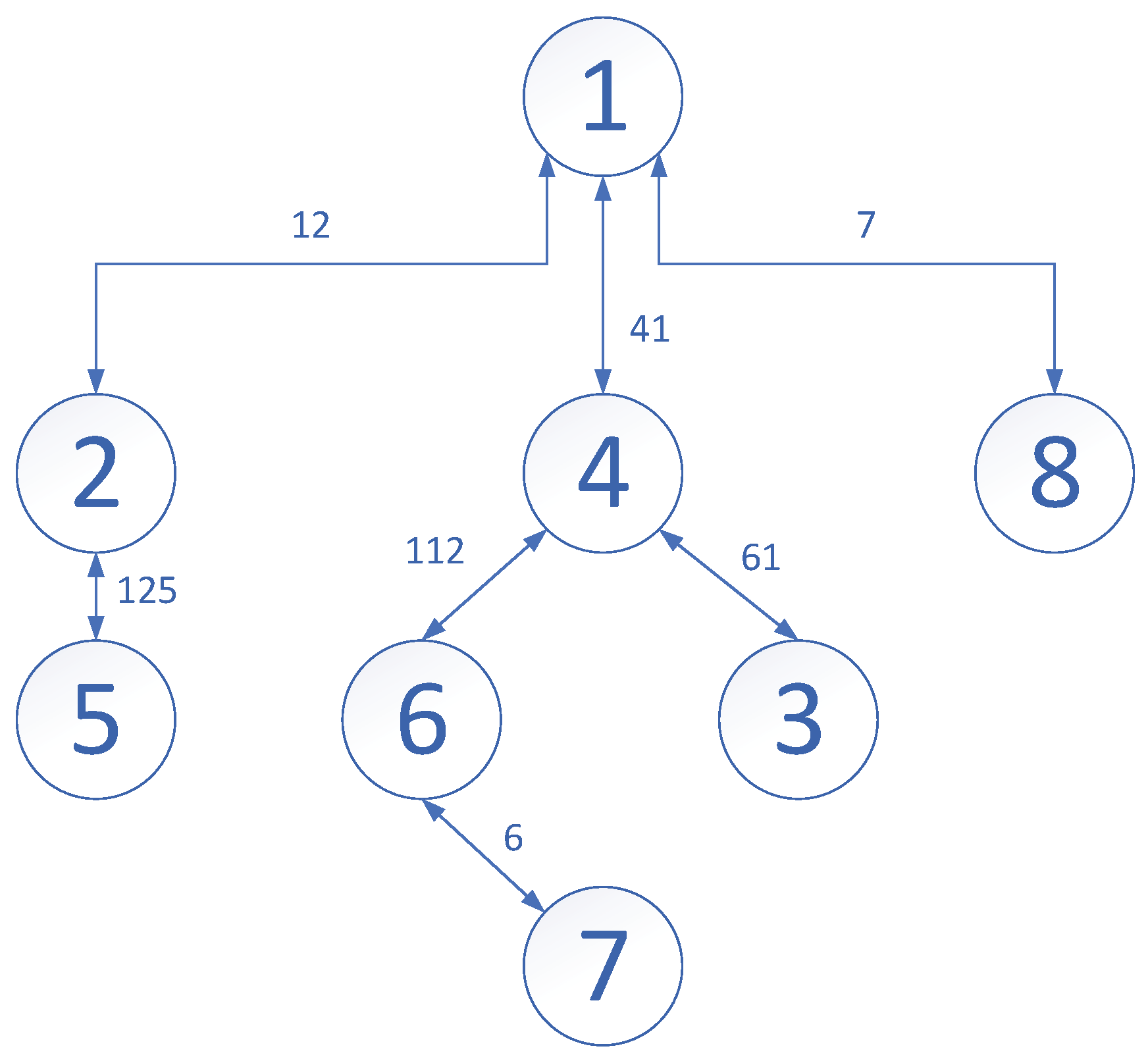 Applsci 13 02486 g002