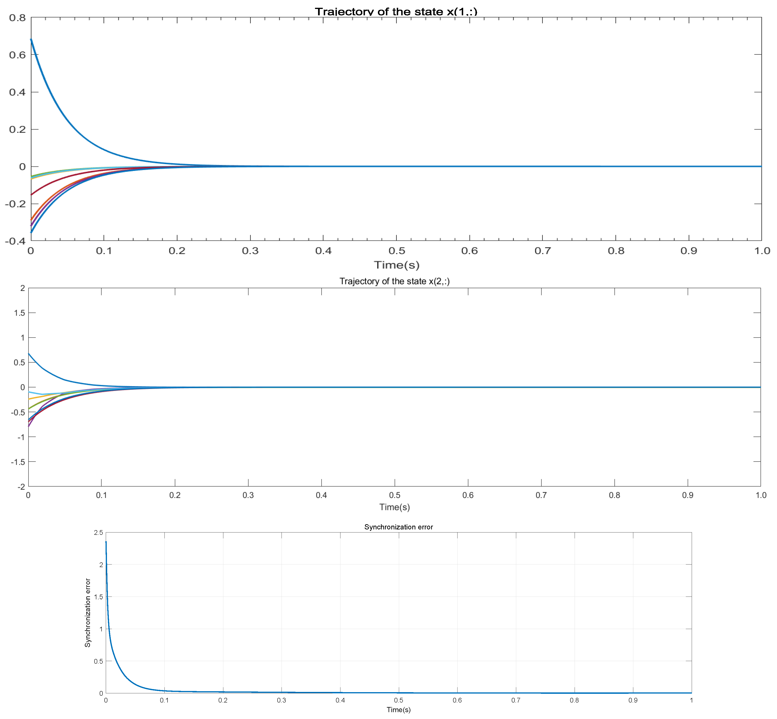 Applsci 13 02486 g003