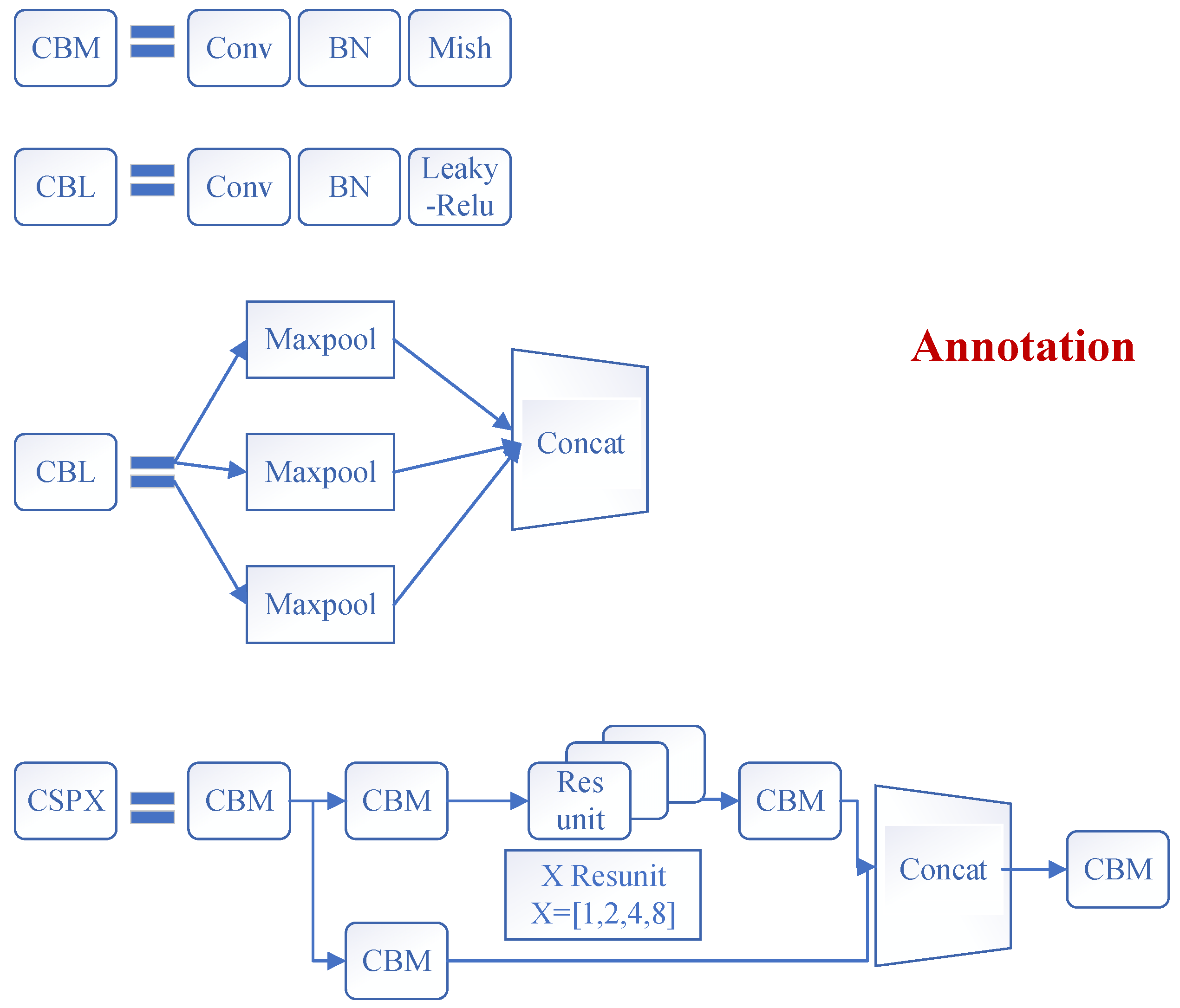 Applsci 13 02488 g002 Applsci 13 02488 g002