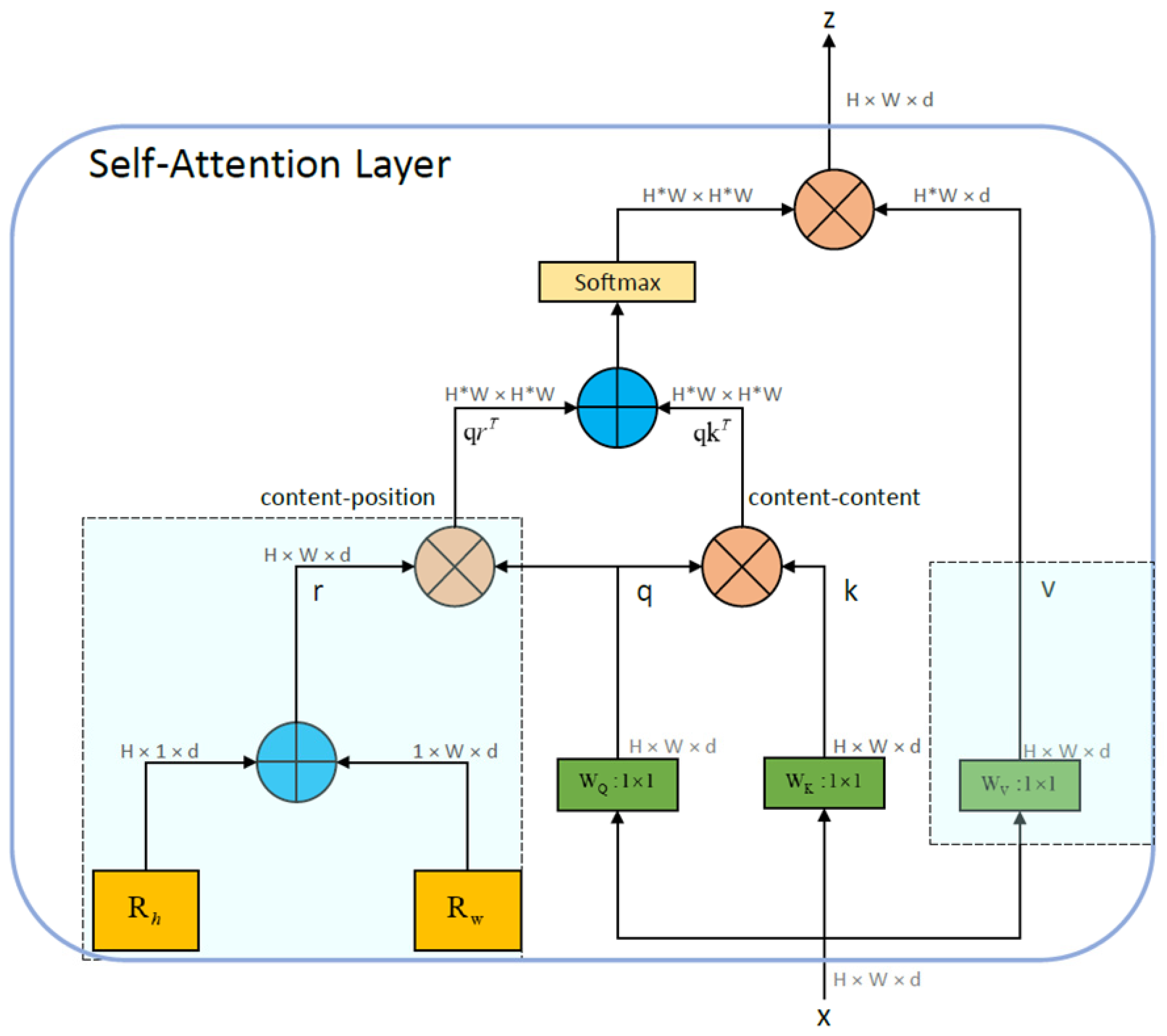 Applsci 13 02488 g007 Applsci 13 02488 g007