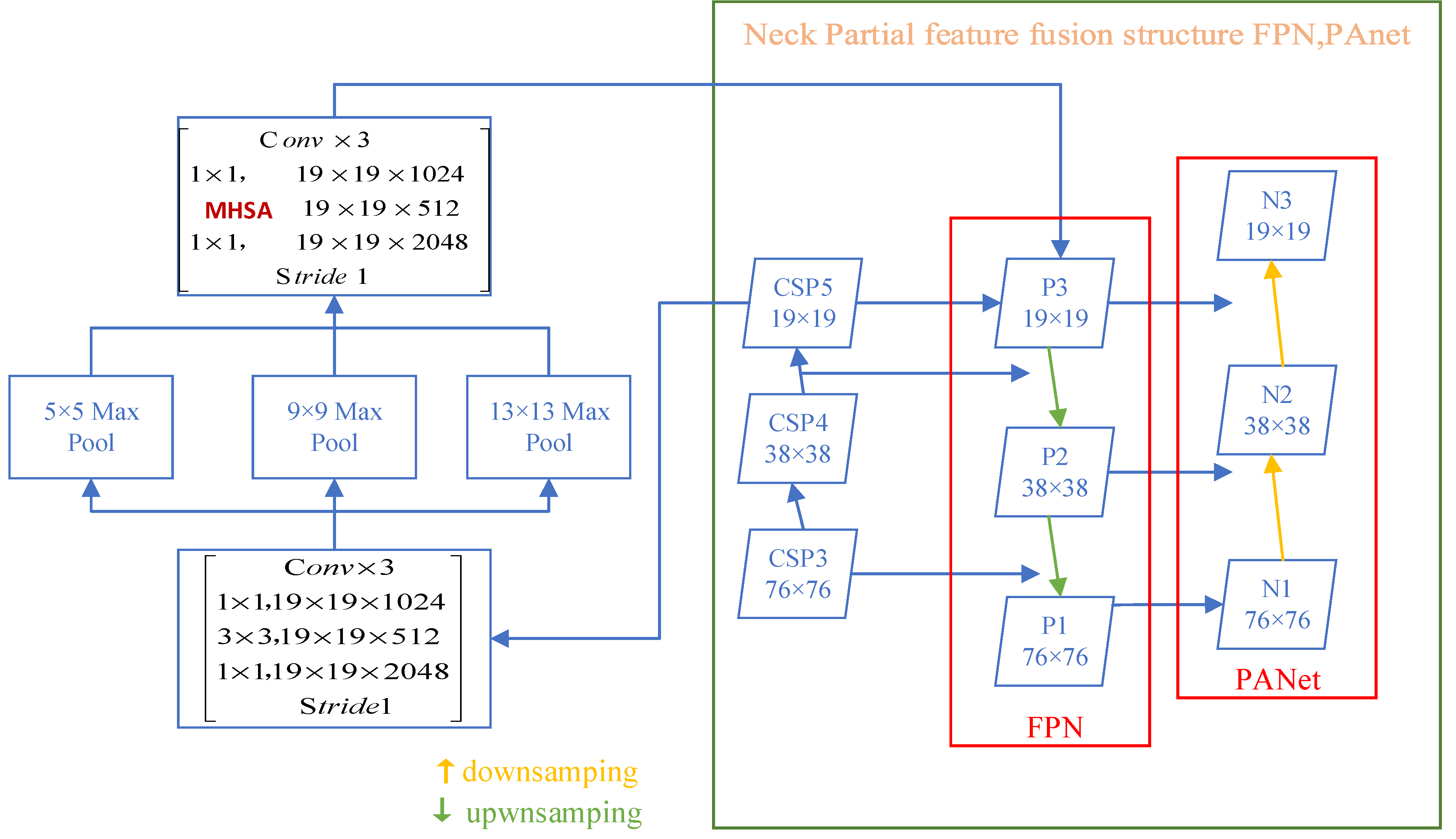 Applsci 13 02488 g008 Applsci 13 02488 g008