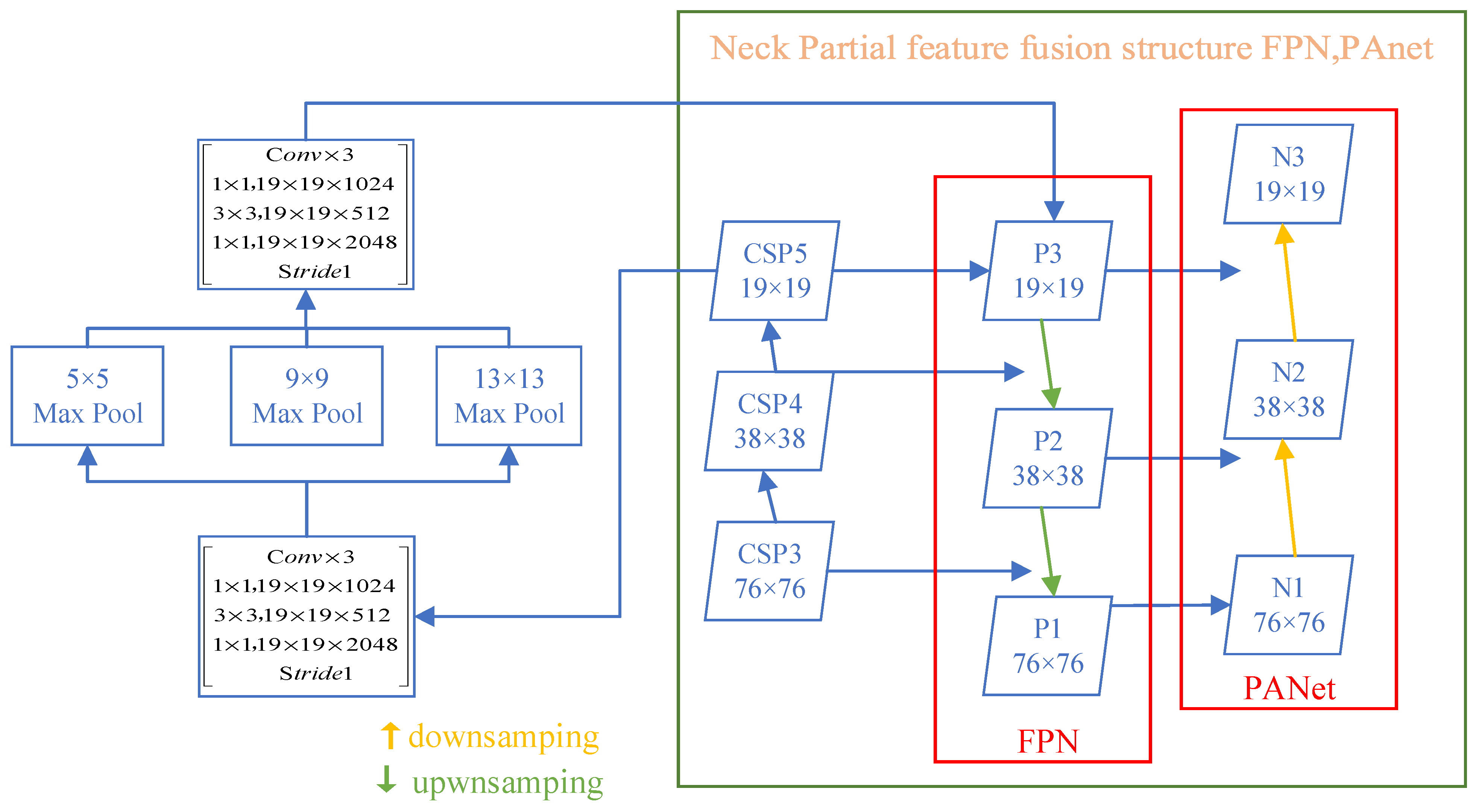 Applsci 13 02488 g009 Applsci 13 02488 g009