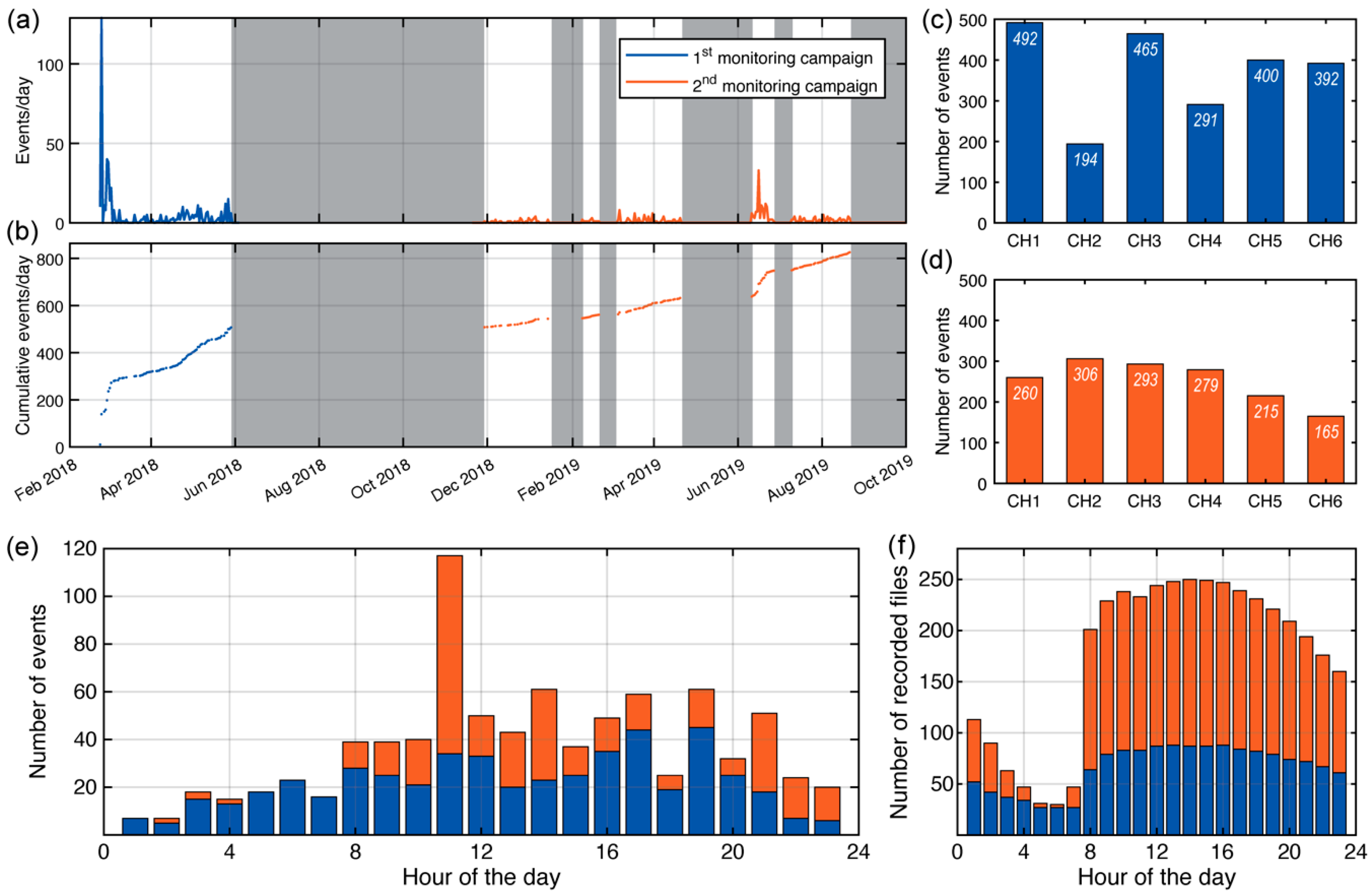 Applsci 13 02489 g005