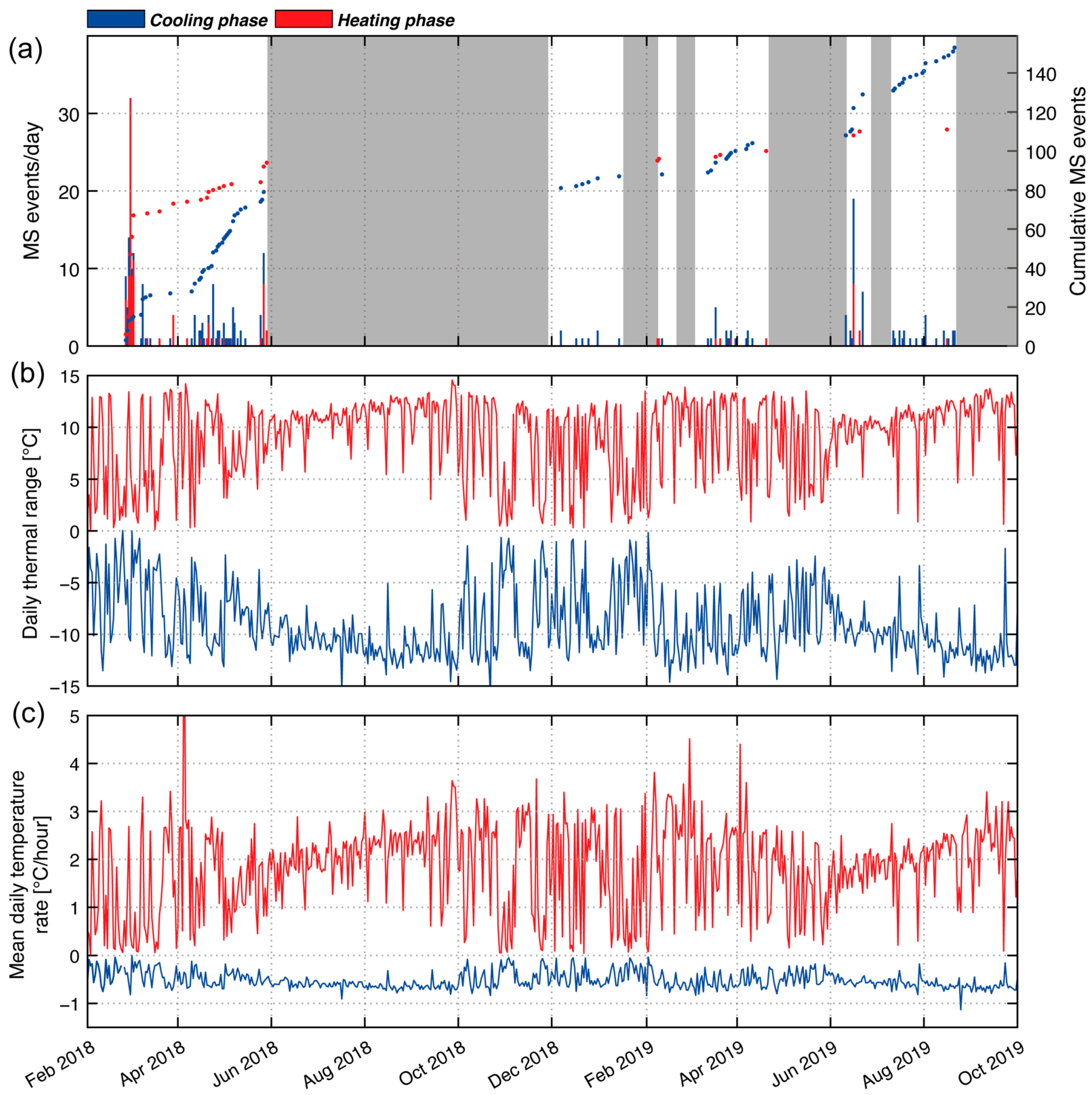 Applsci 13 02489 g011