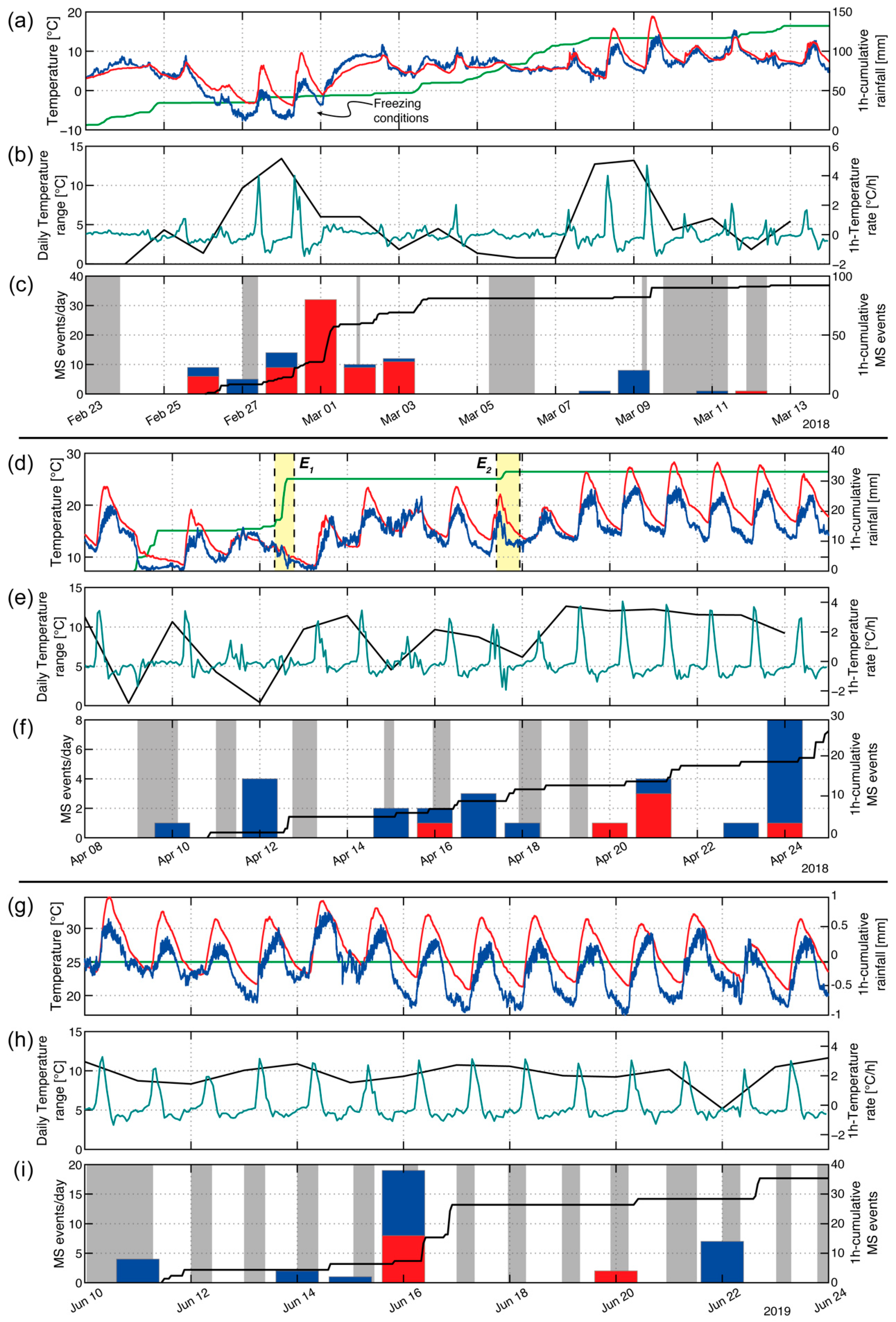Applsci 13 02489 g012