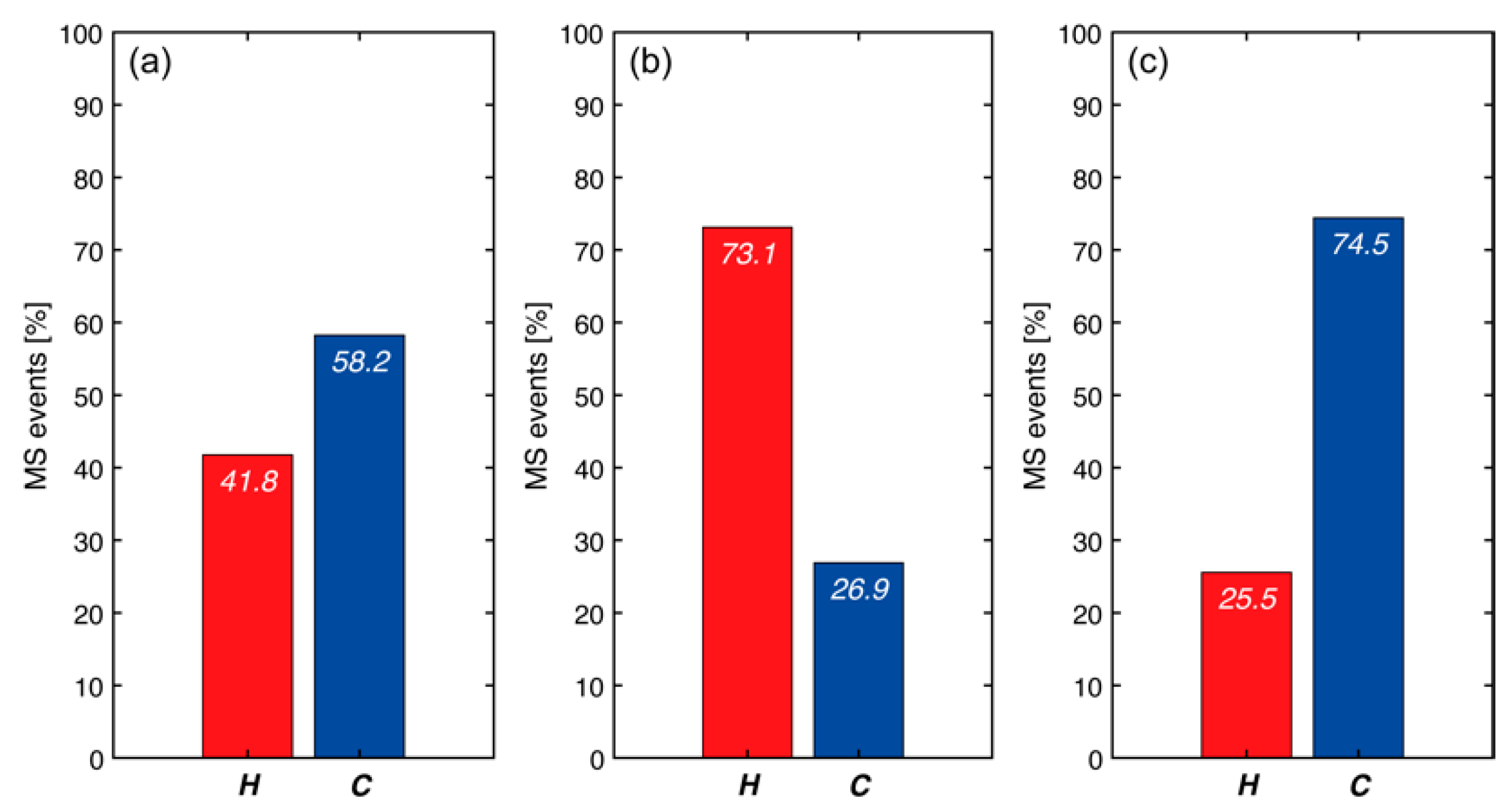 Applsci 13 02489 g013