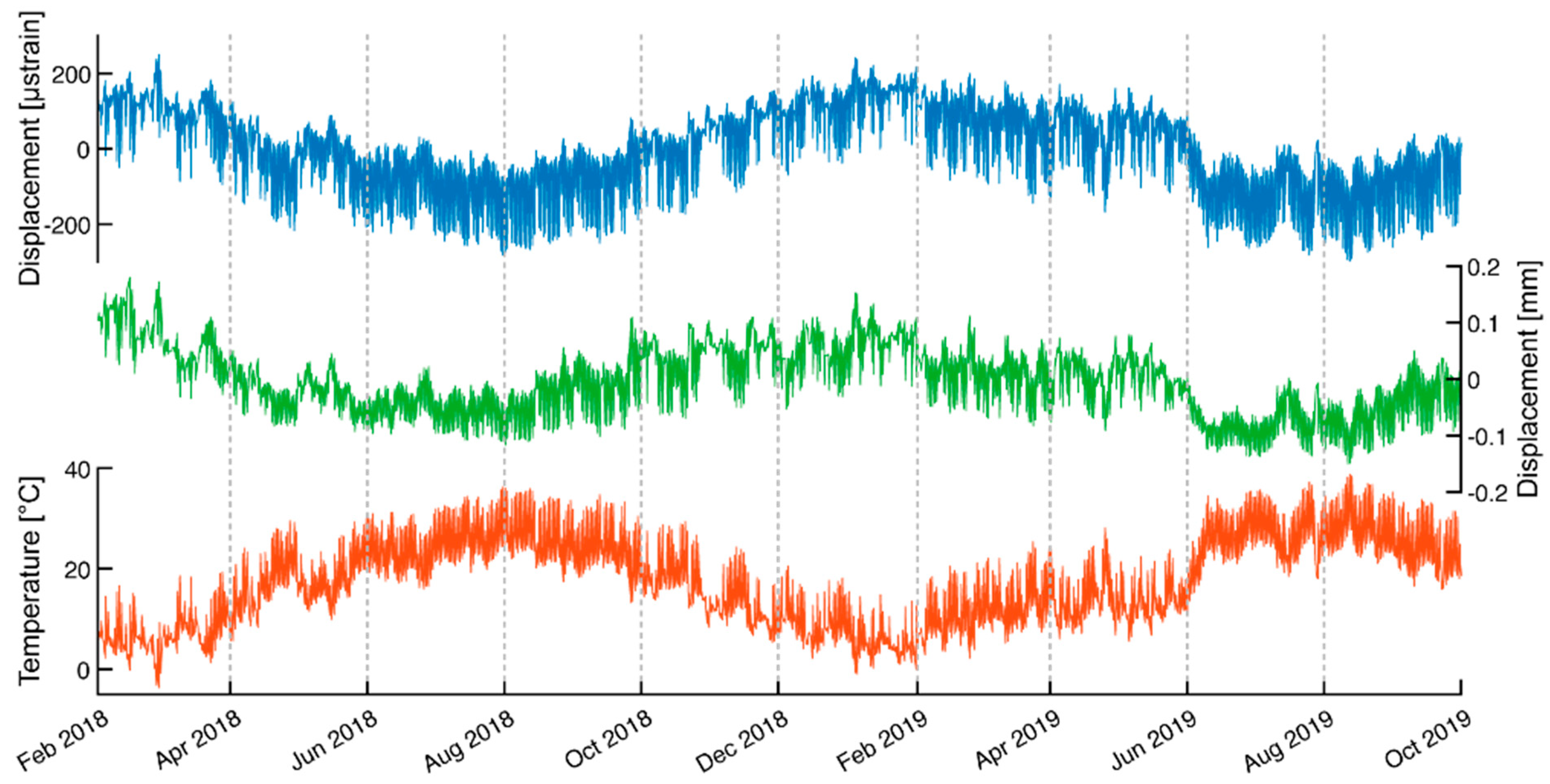 Applsci 13 02489 g015
