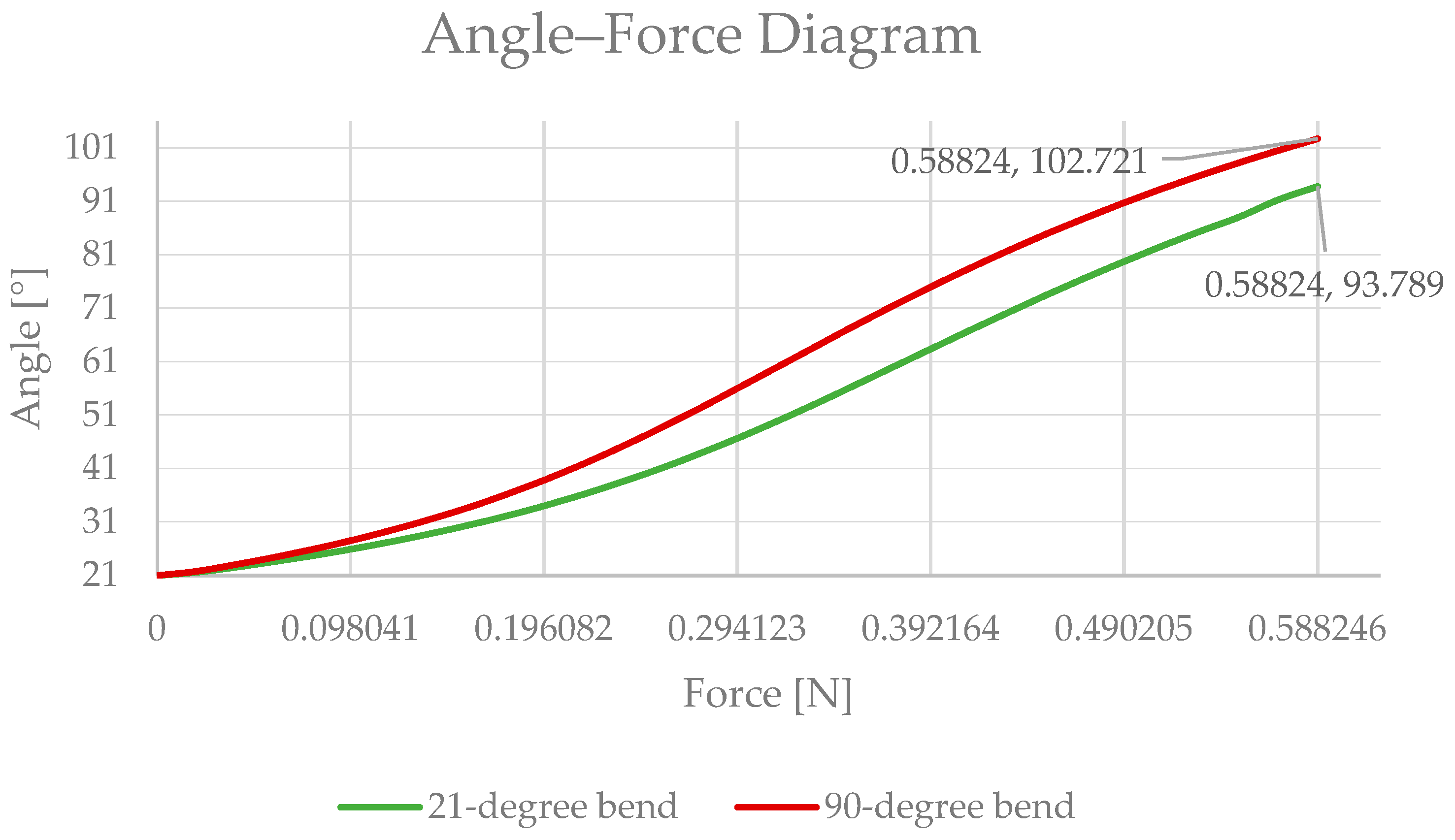 Applsci 13 02490 g012
