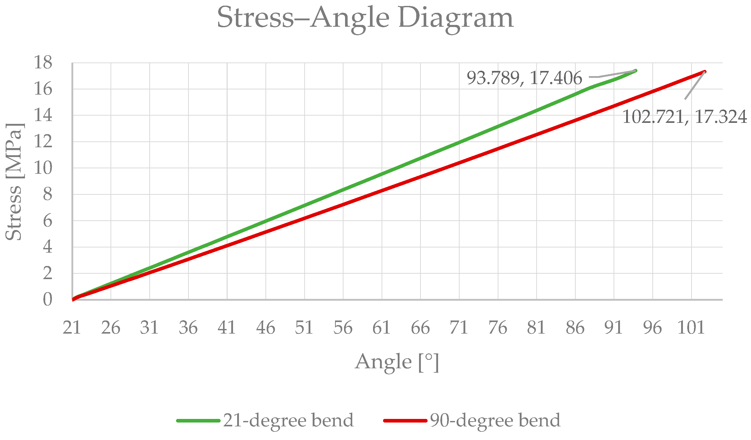 Applsci 13 02490 g013