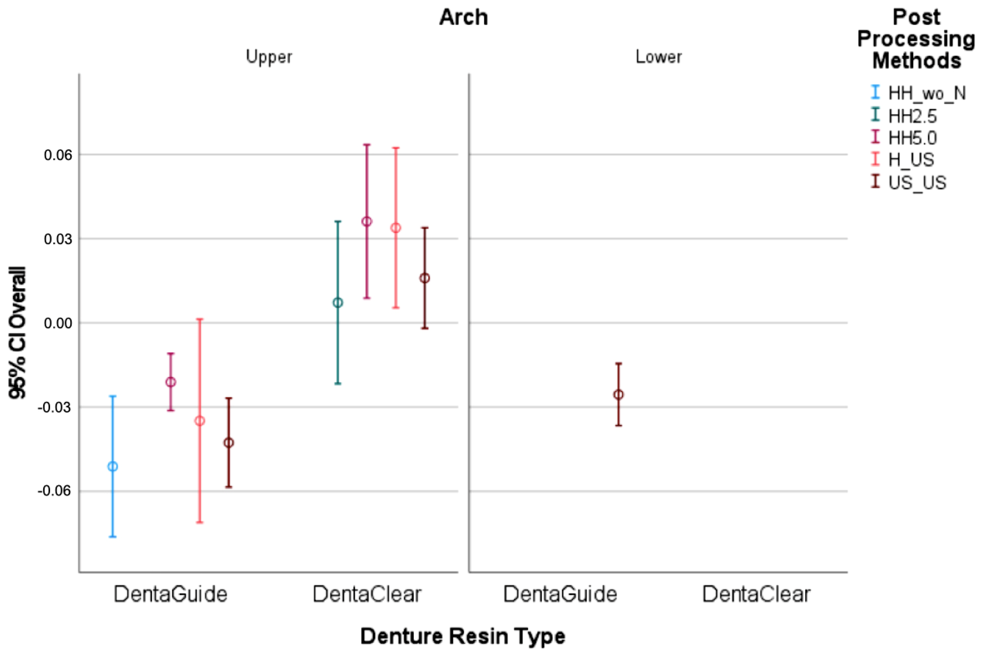 Applsci 13 02491 g005 Applsci 13 02491 g005