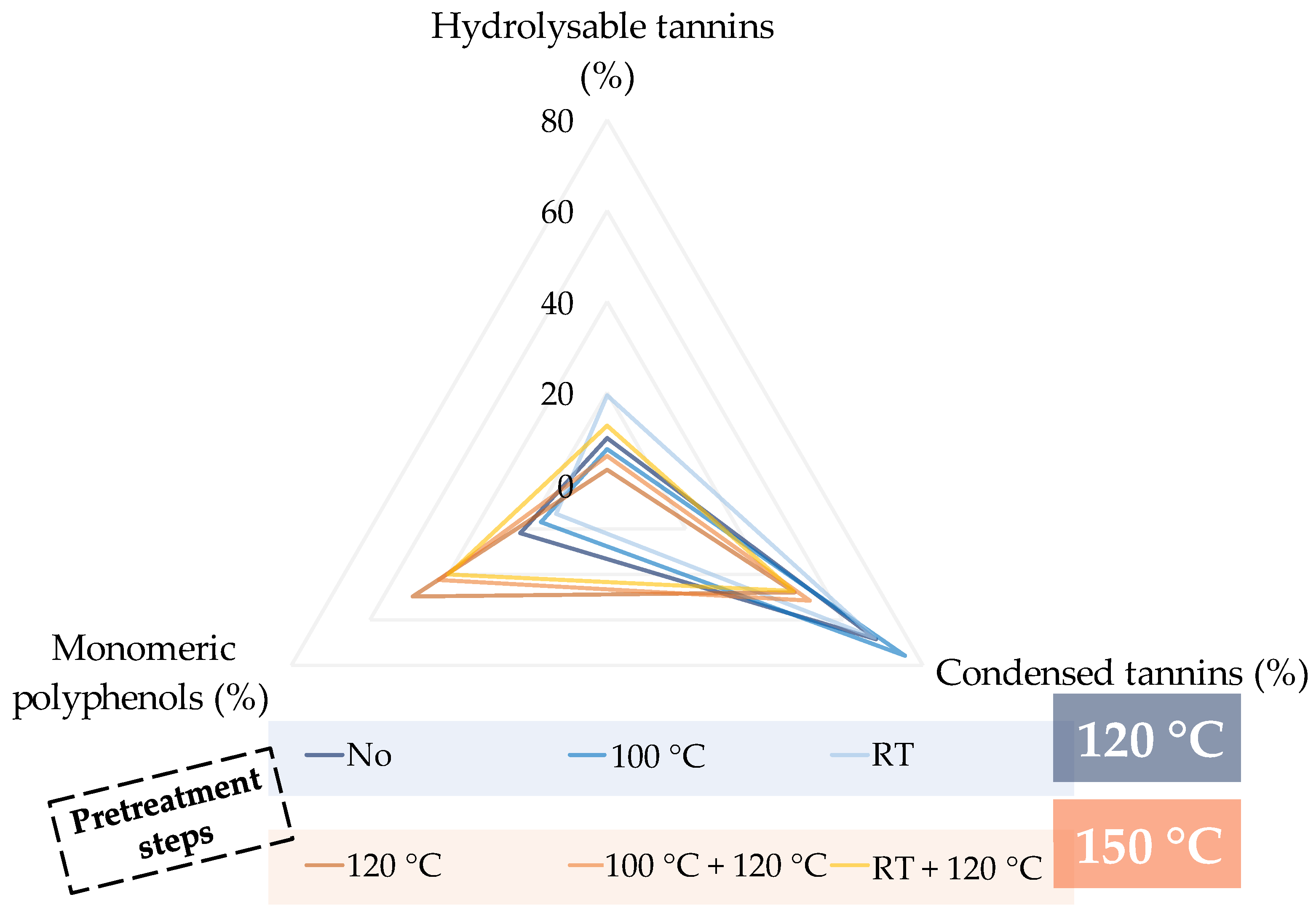 Applsci 13 02494 g005