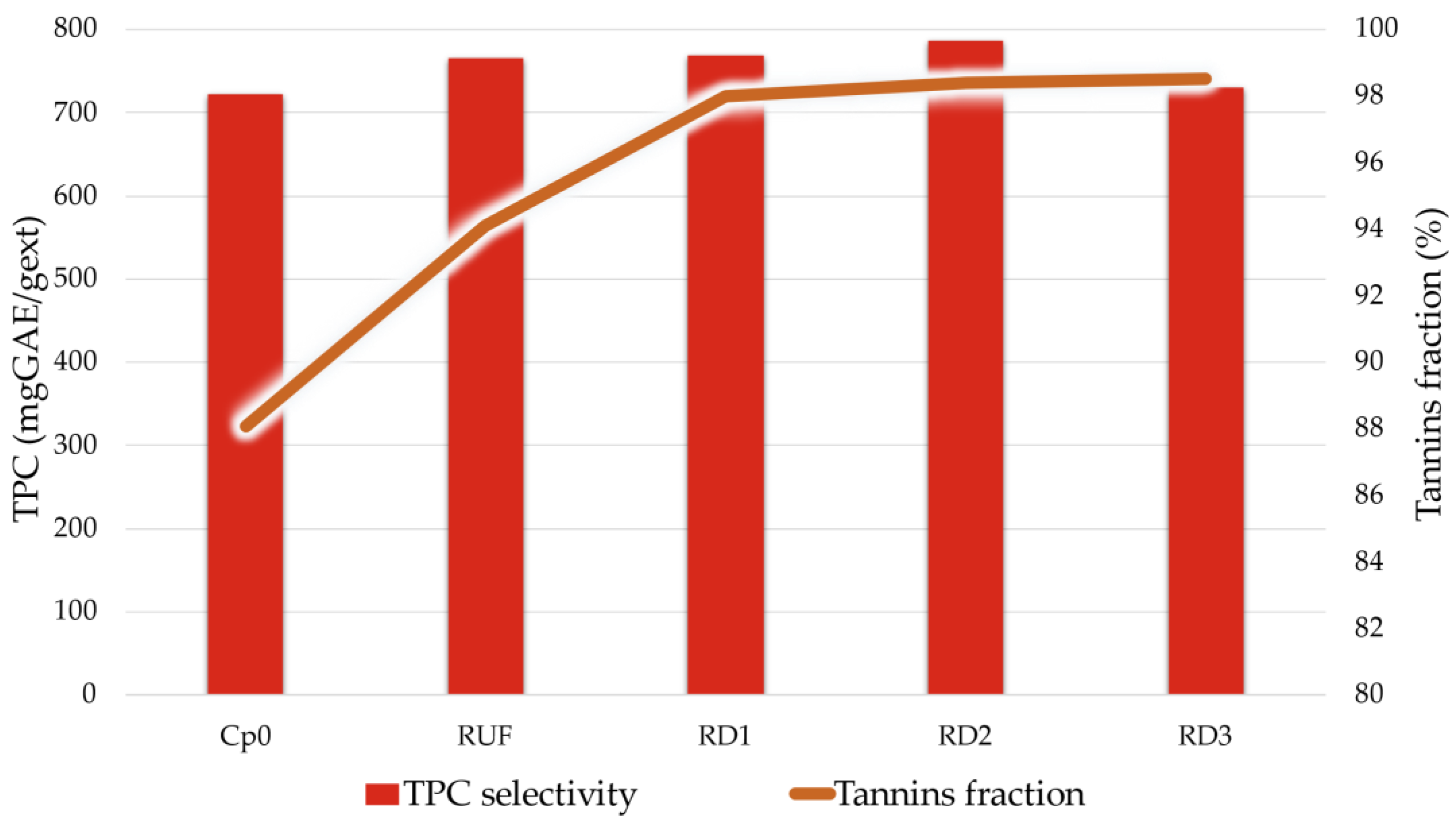 Applsci 13 02494 g007