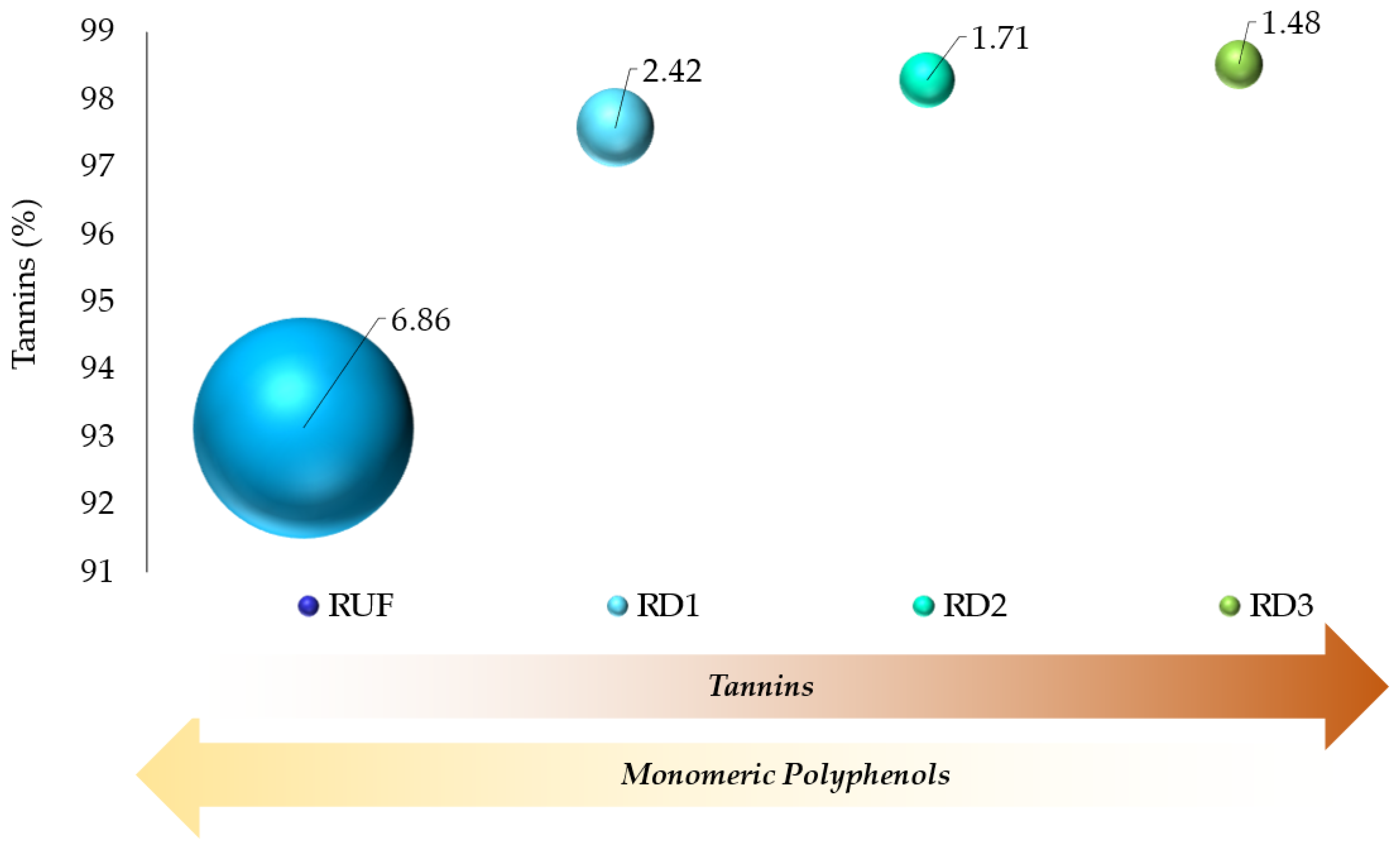 Applsci 13 02494 g008