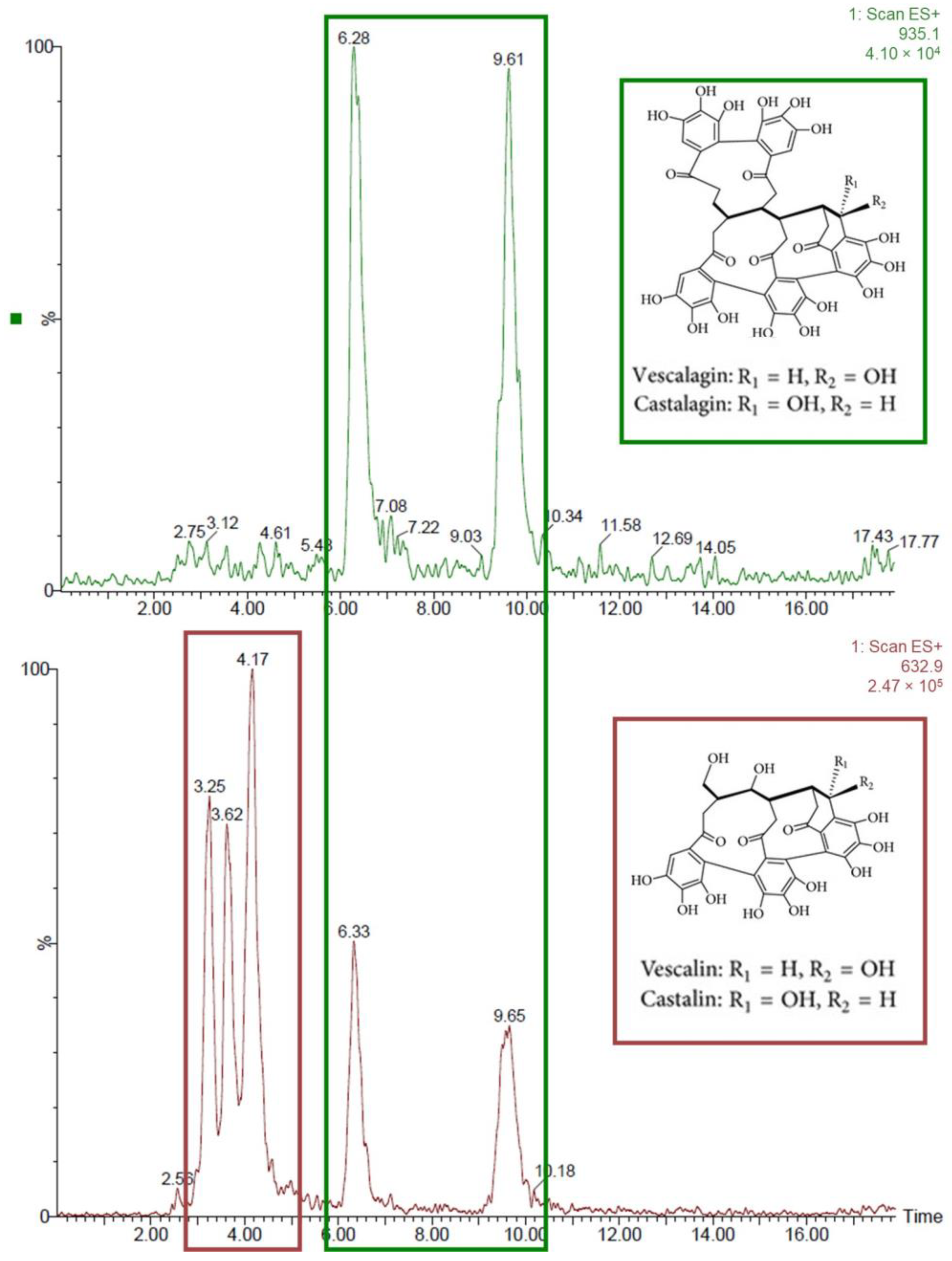 Applsci 13 02494 g010
