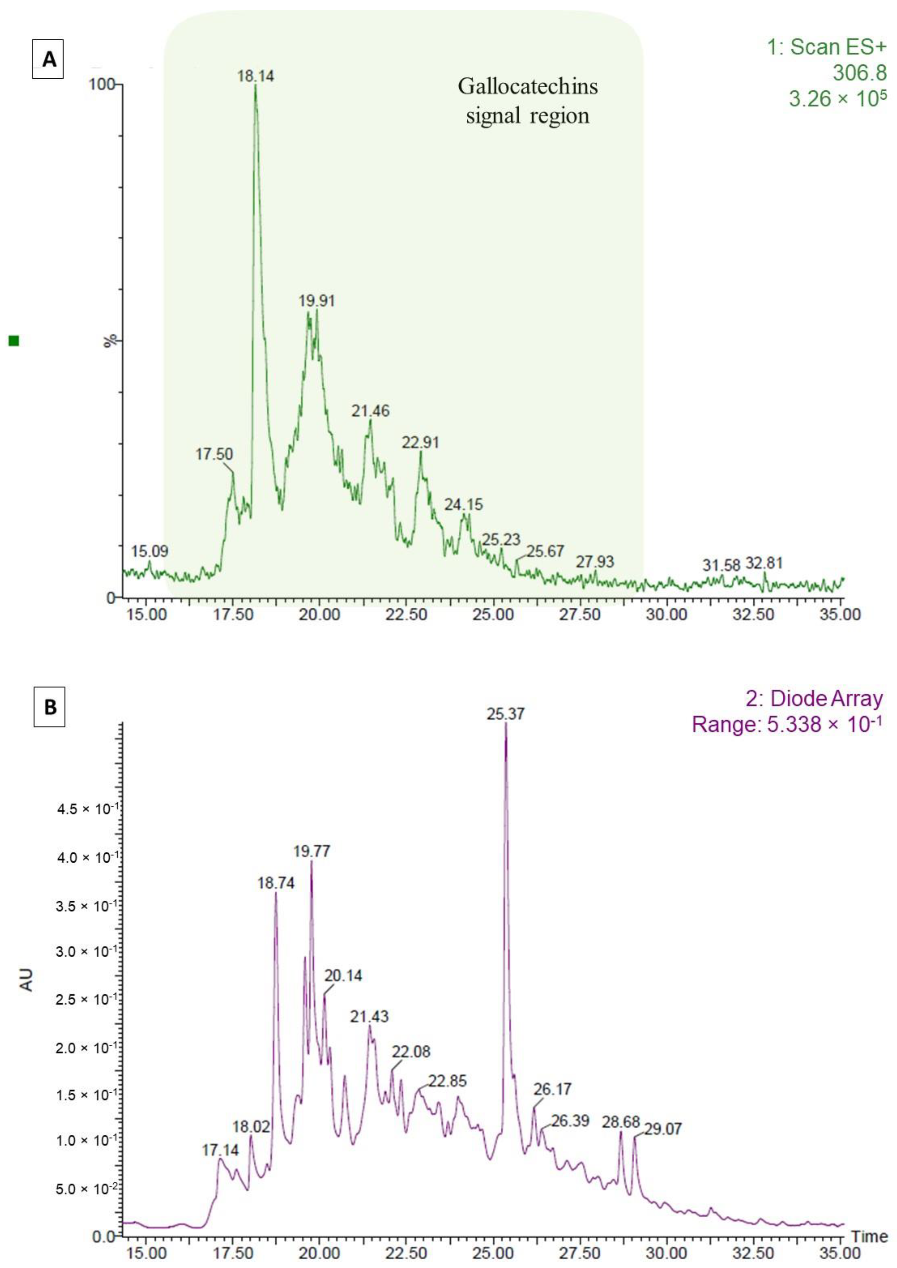 Applsci 13 02494 g011