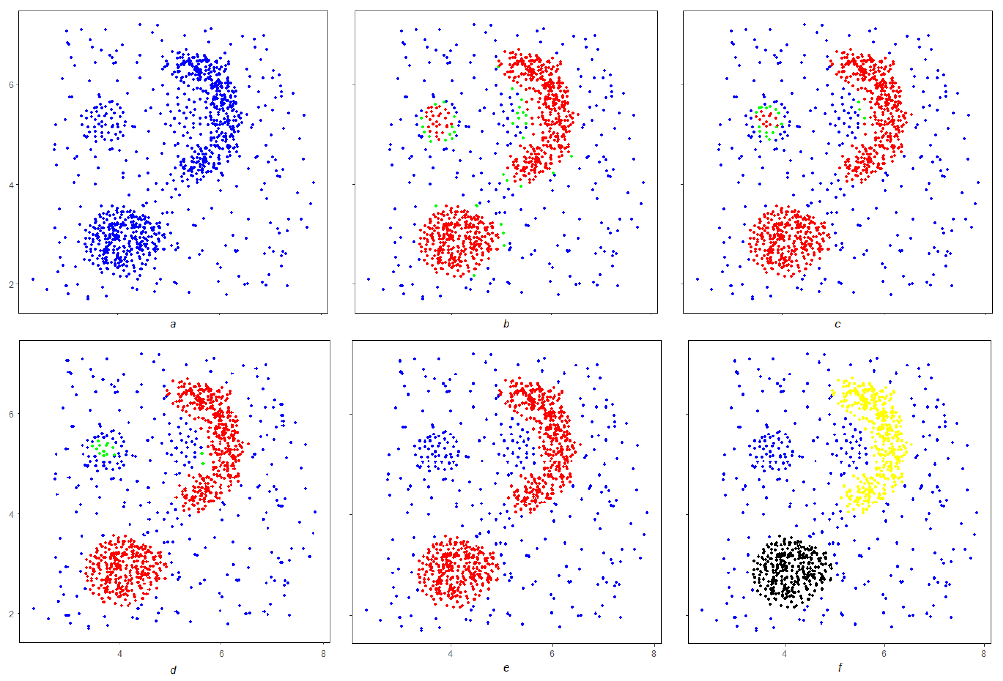 Applsci 13 02496 g002