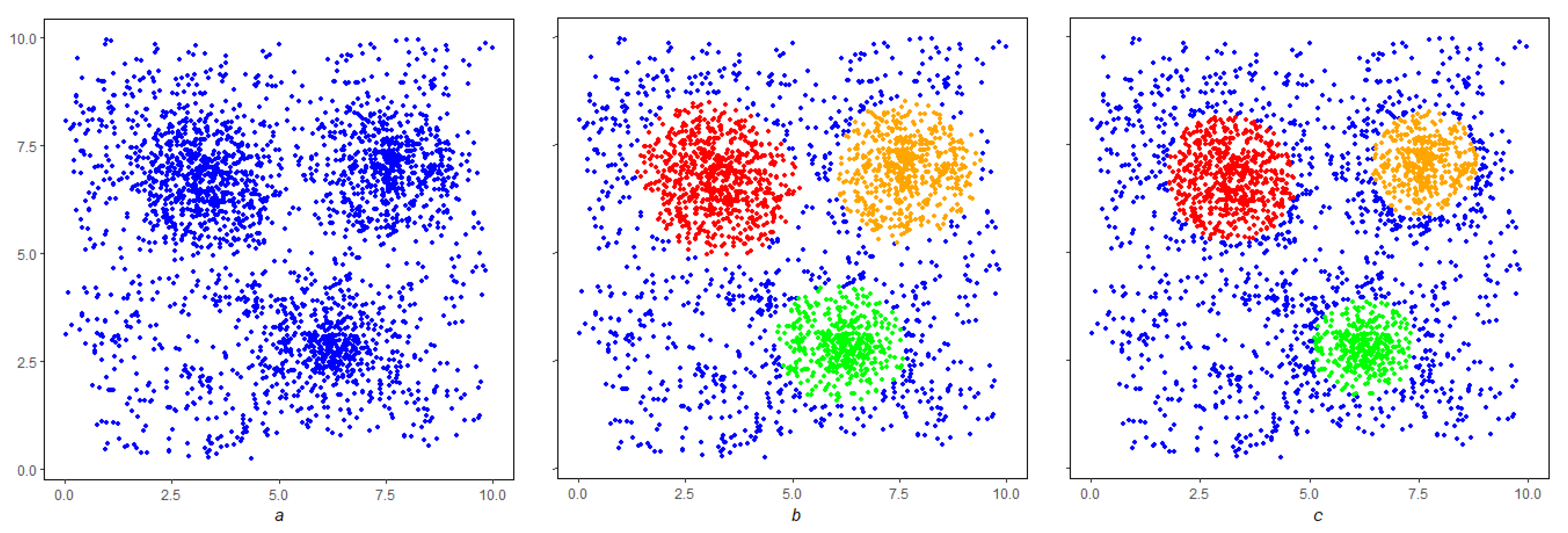 Applsci 13 02496 g003