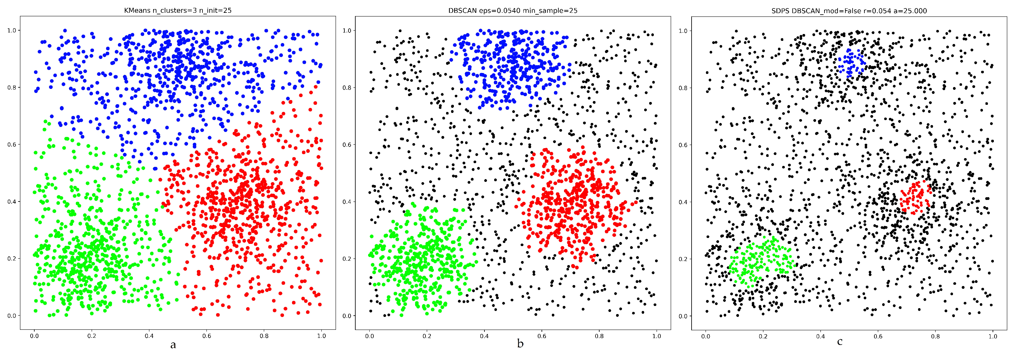 Applsci 13 02496 g007