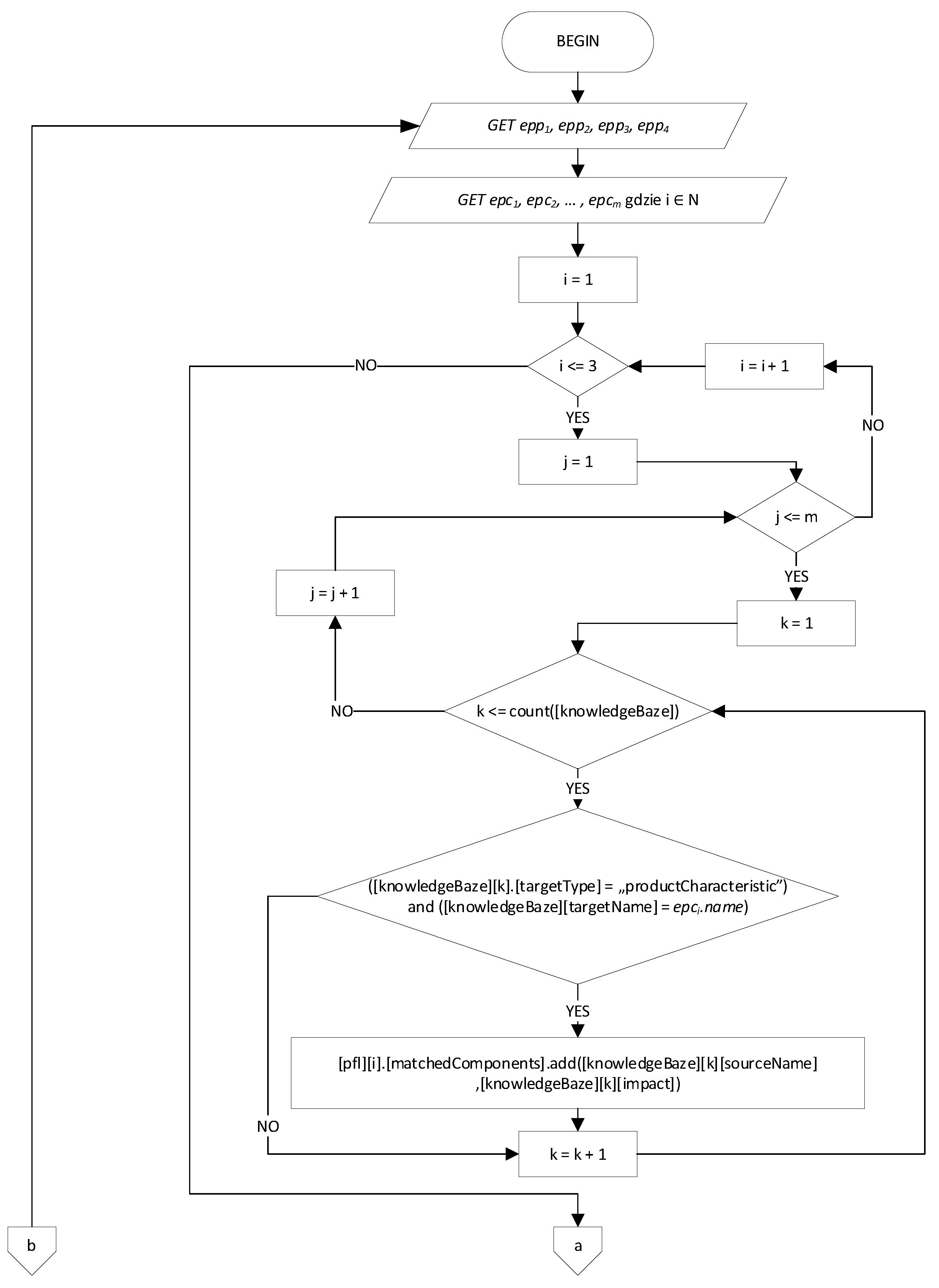 Applsci 13 02499 g010 Applsci 13 02499 g010