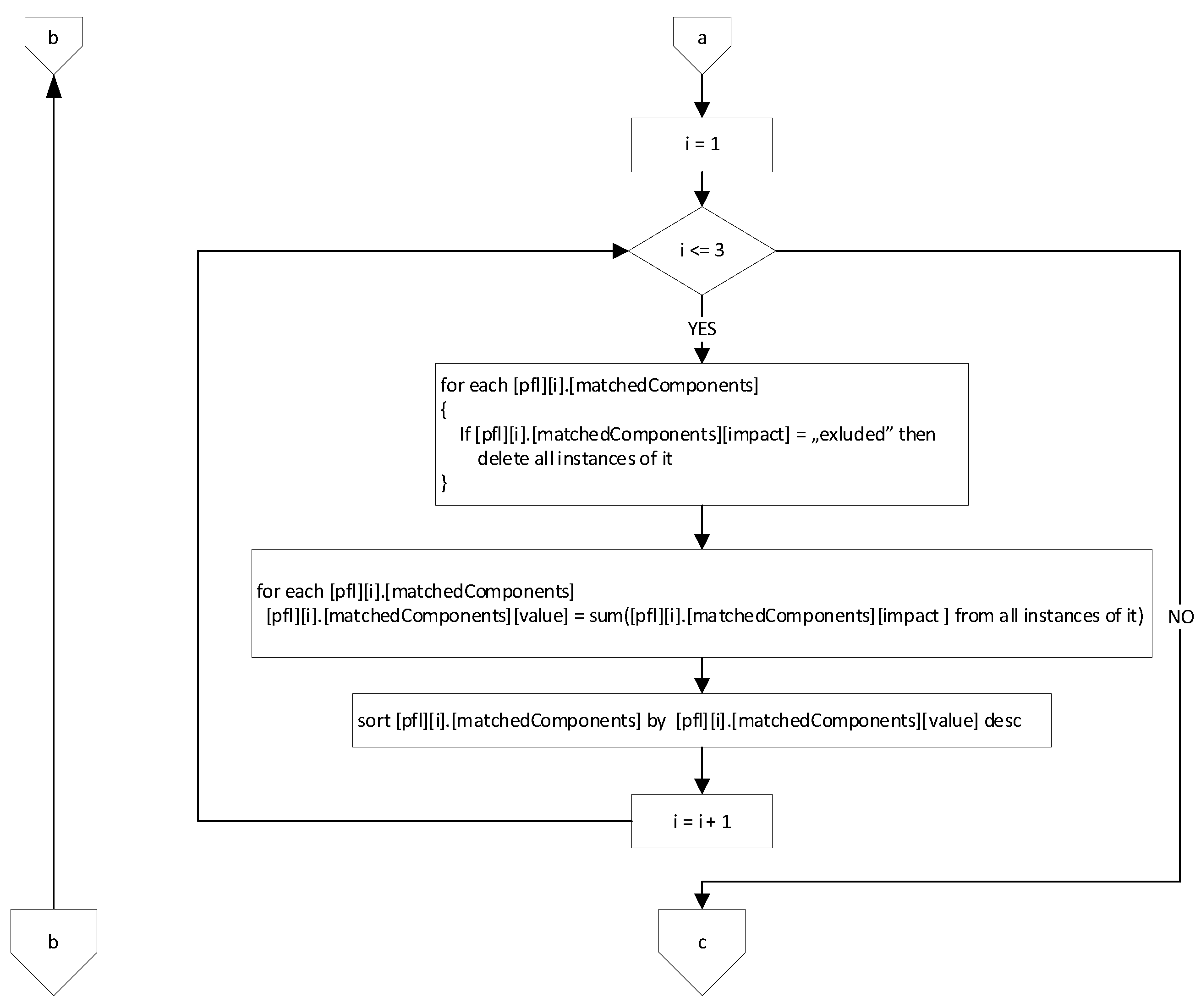 Applsci 13 02499 g011 Applsci 13 02499 g011