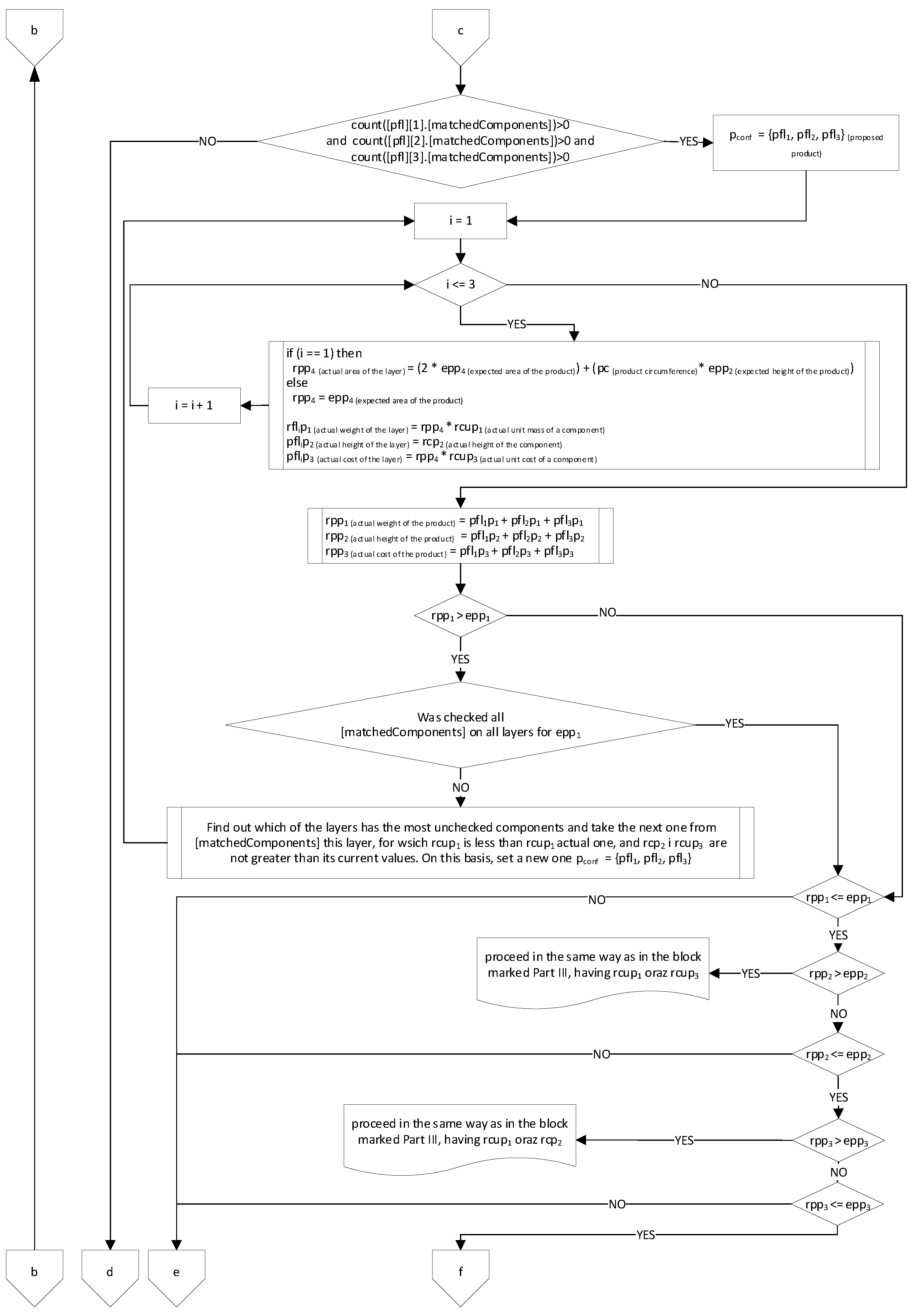 Applsci 13 02499 g012 Applsci 13 02499 g012