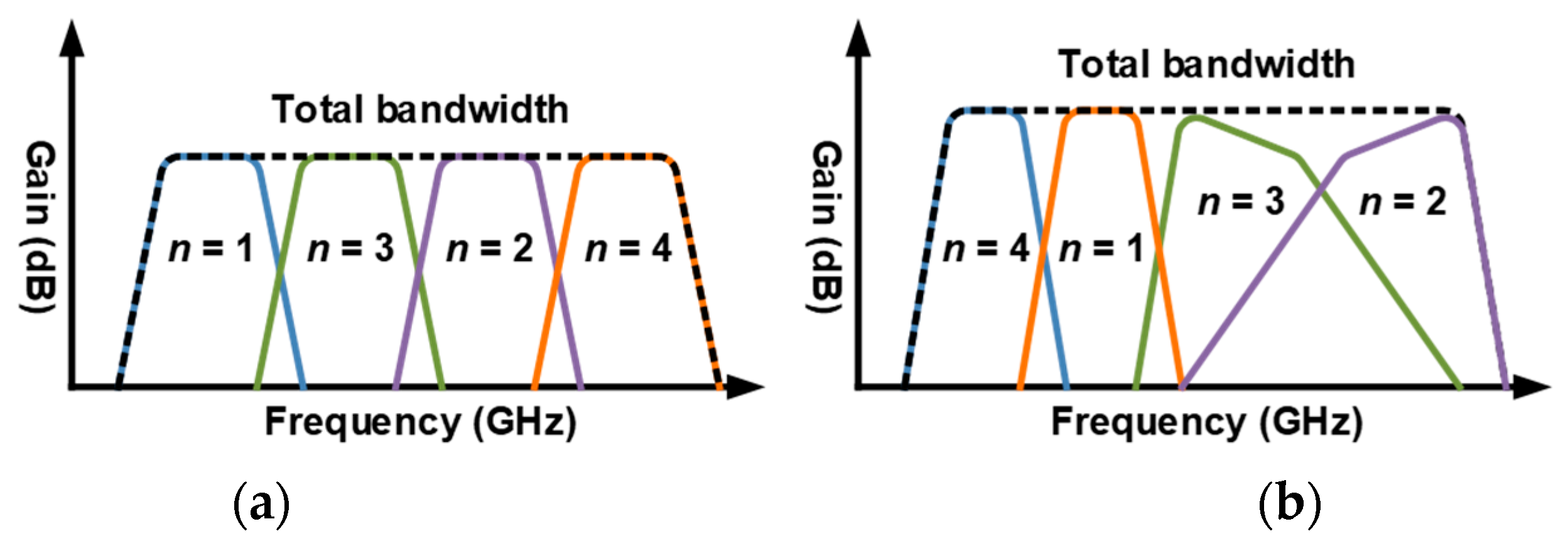 Applsci 13 02501 g005