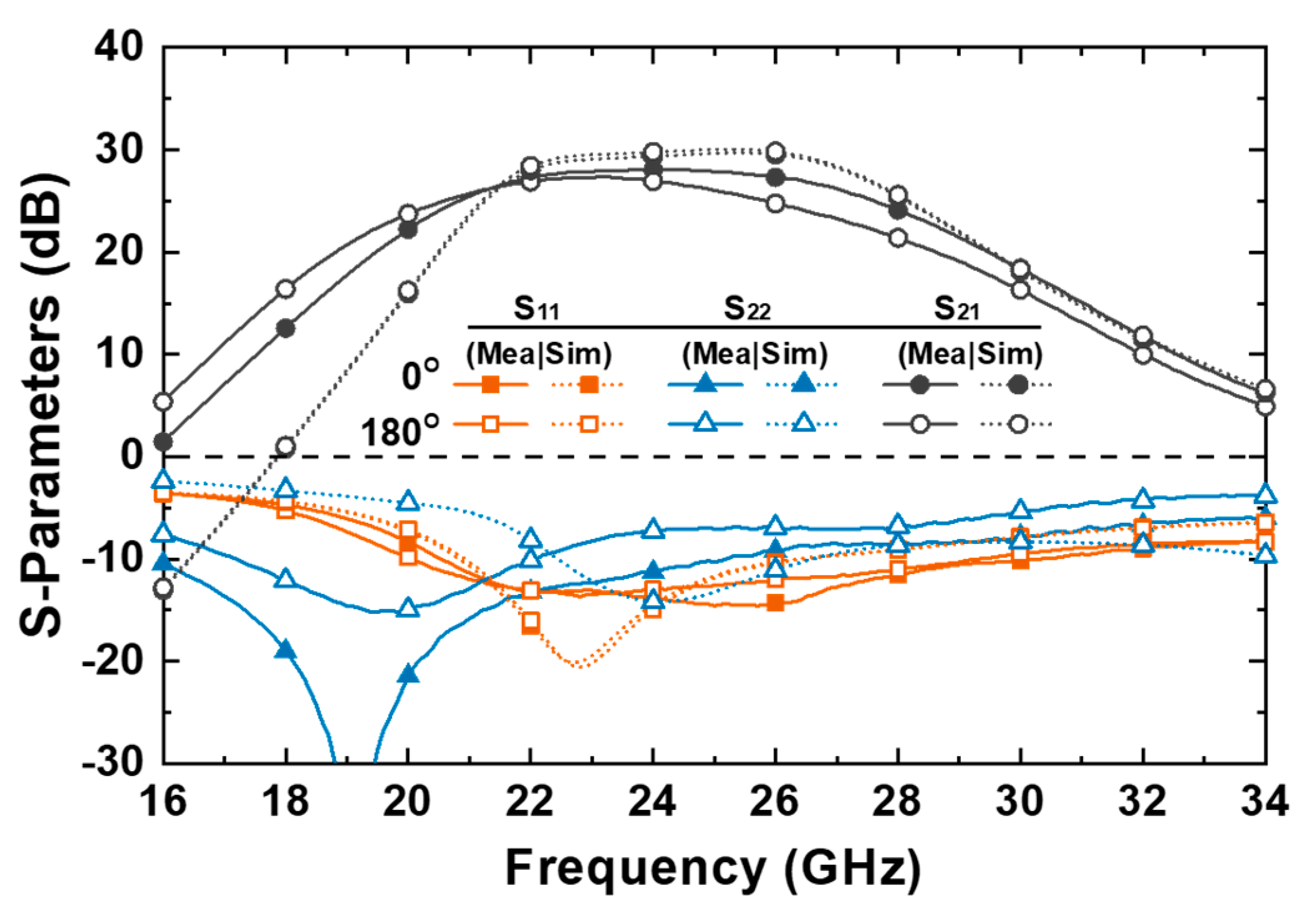 Applsci 13 02501 g008