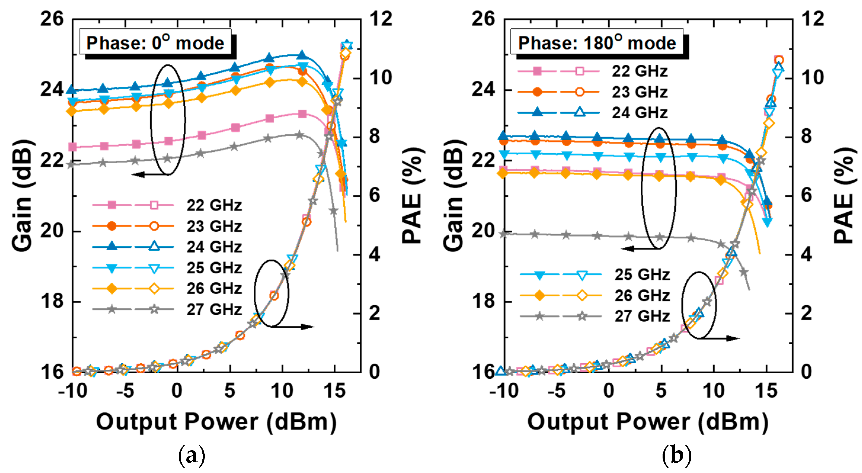 Applsci 13 02501 g010