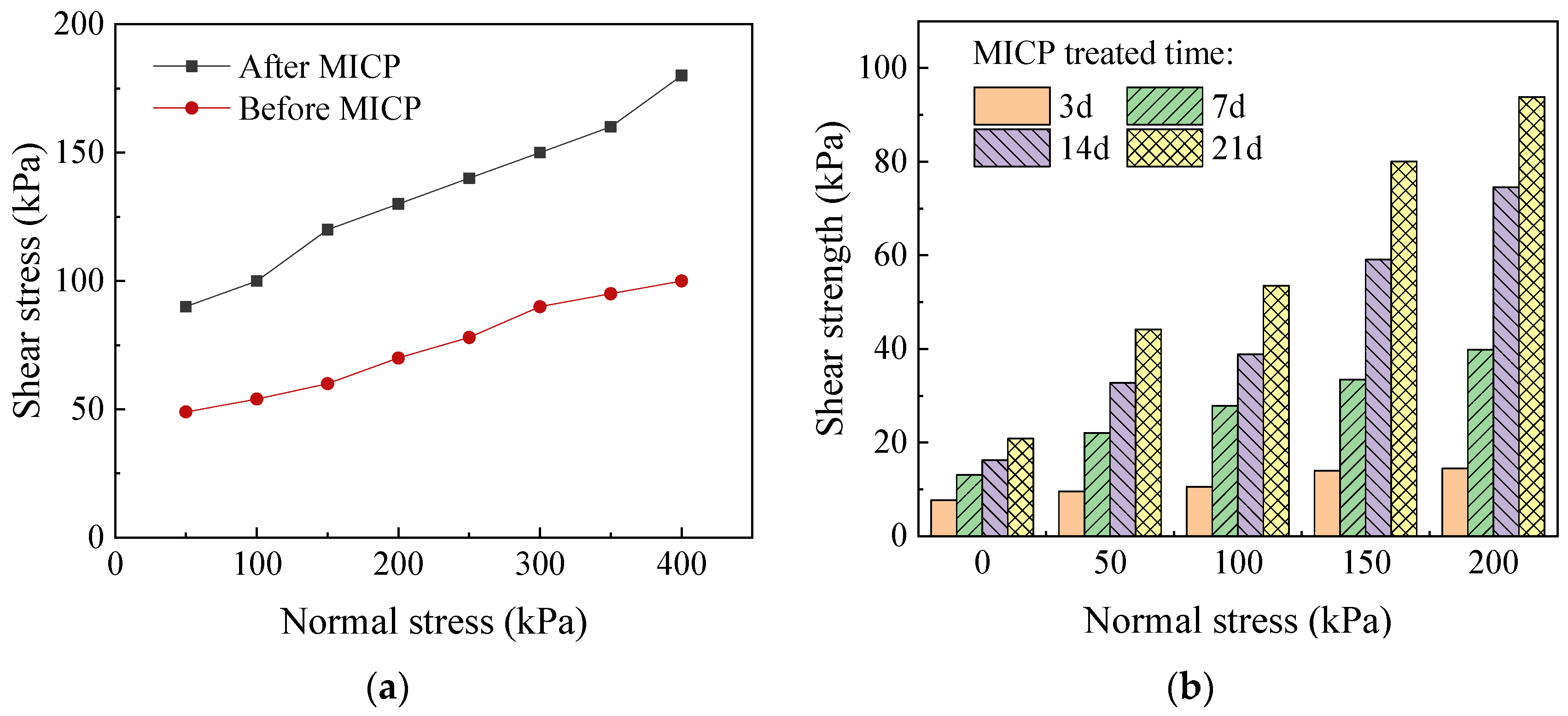 Applsci 13 02502 g009 Applsci 13 02502 g009