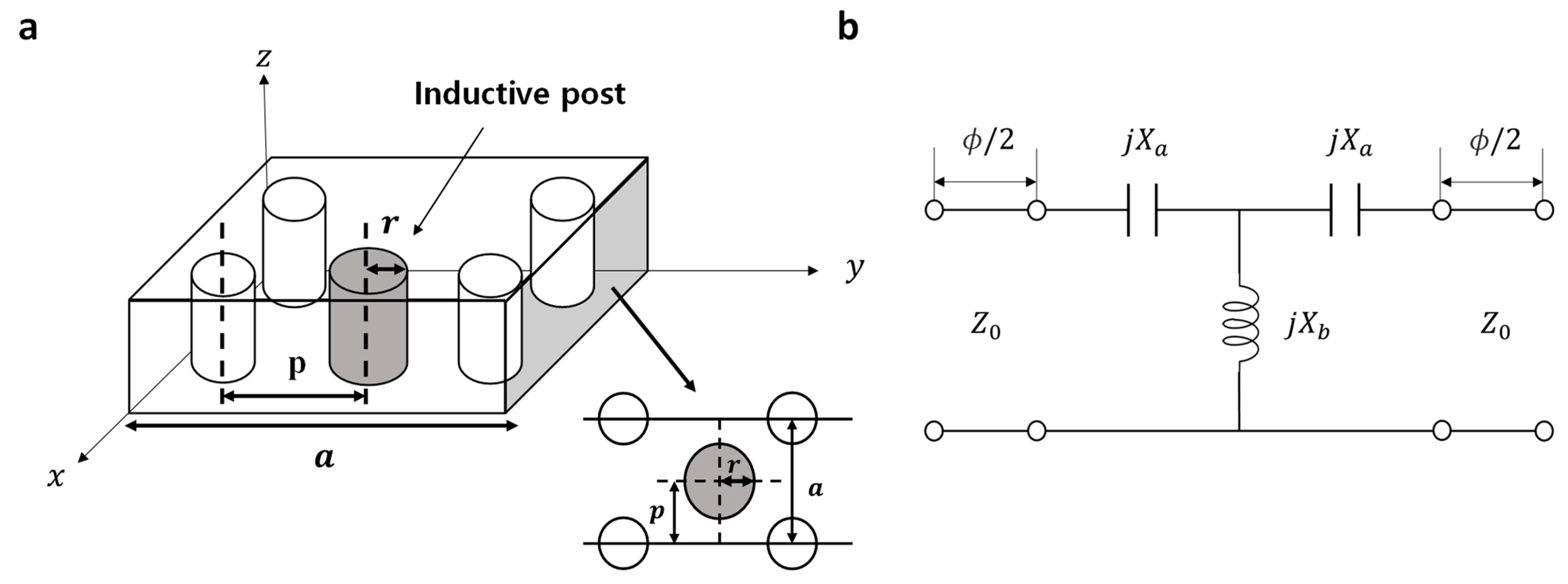 Applsci 13 02504 g002