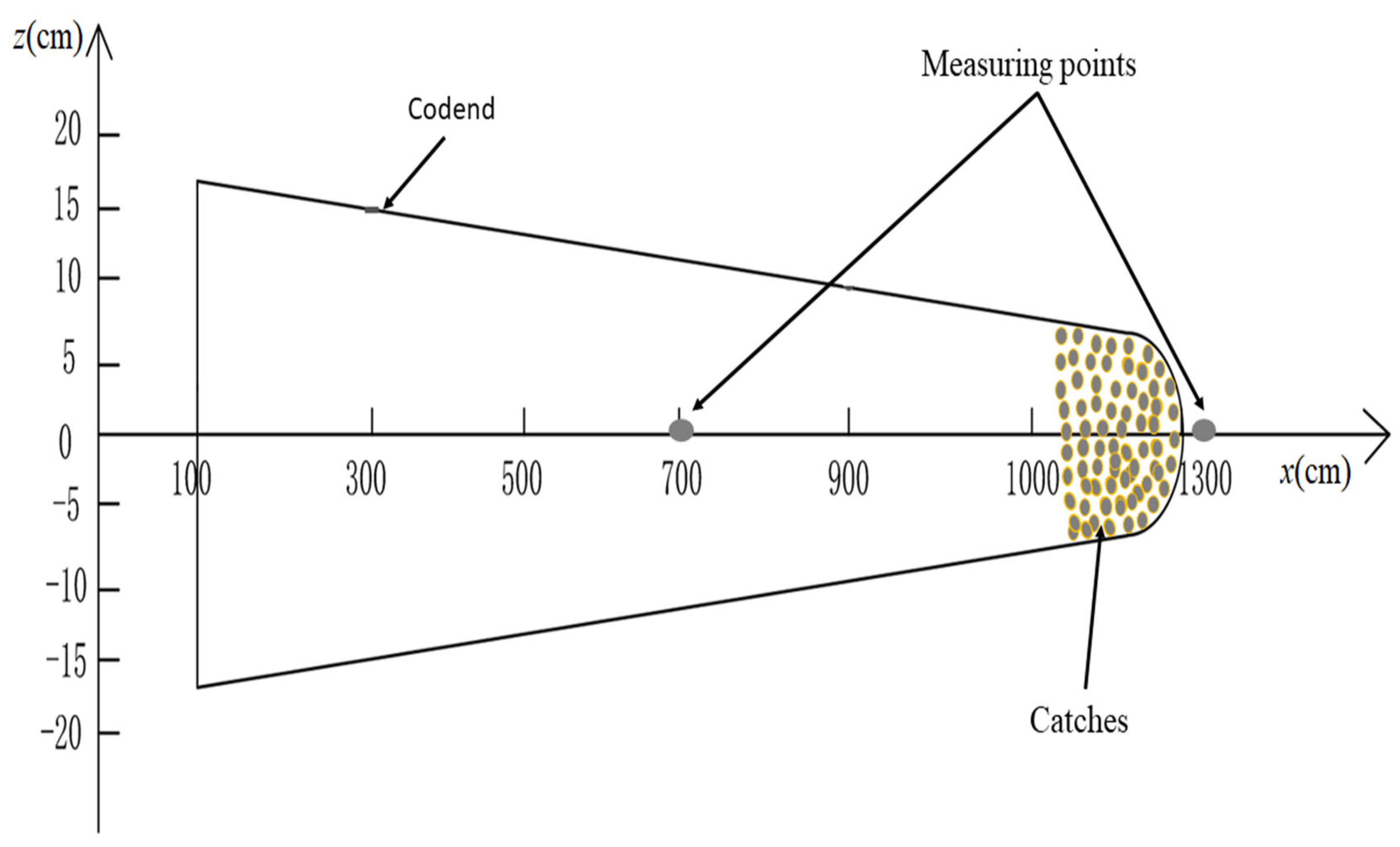 Applsci 13 02505 g004