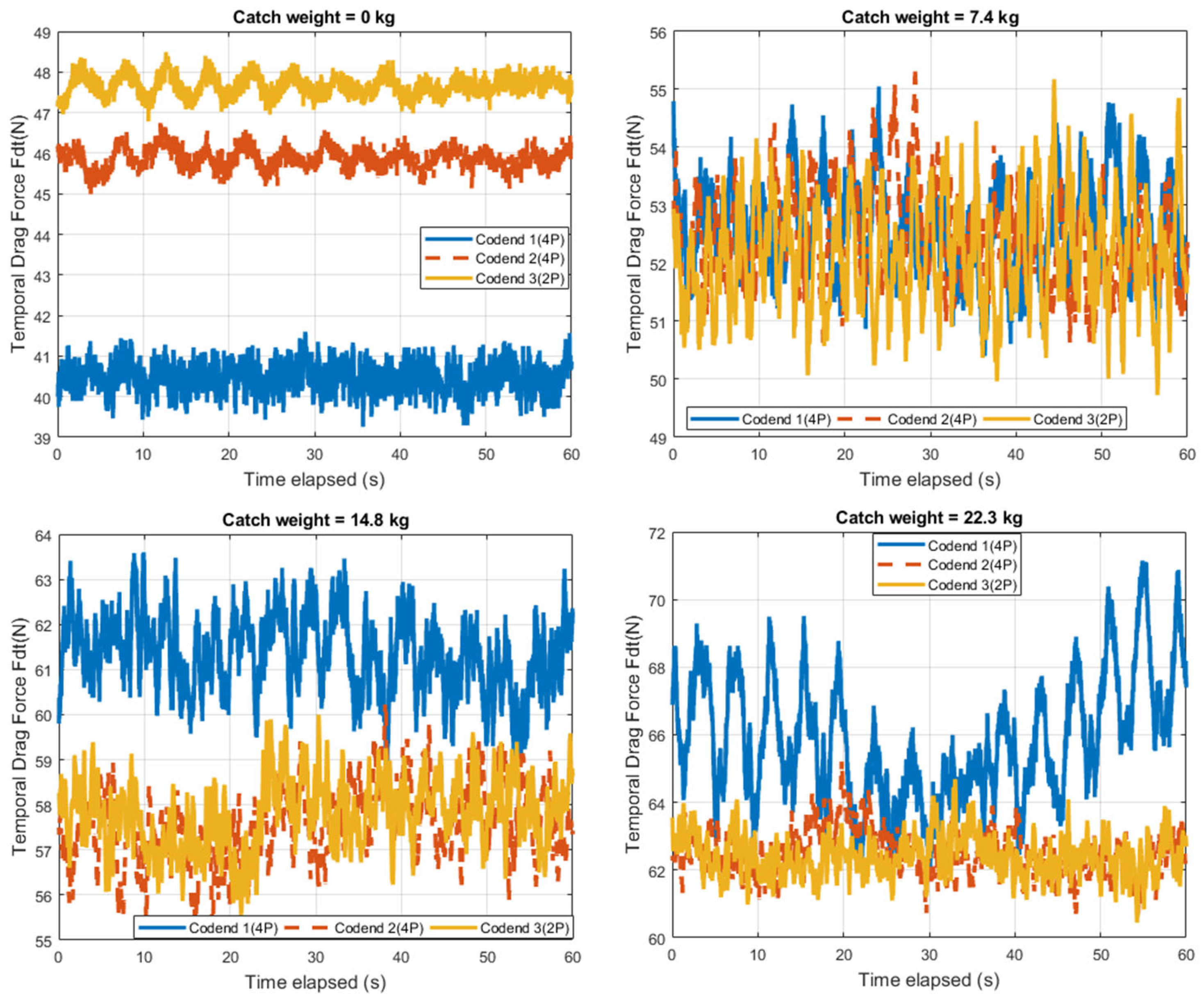 Applsci 13 02505 g005