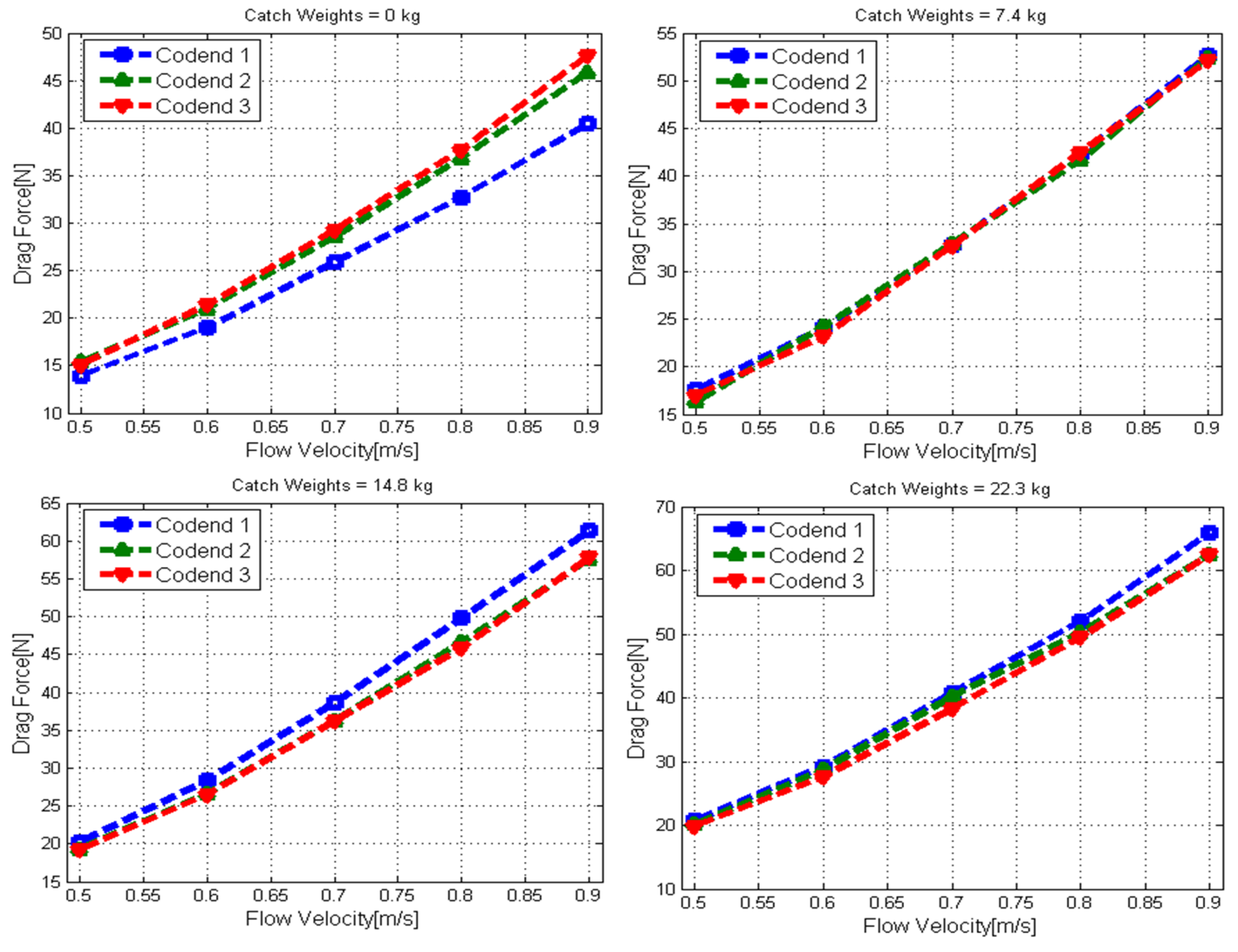 Applsci 13 02505 g007