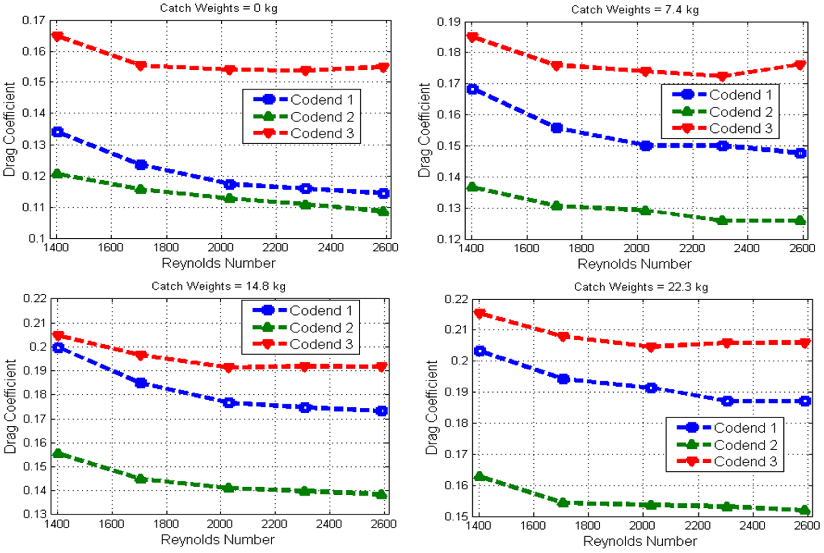 Applsci 13 02505 g008