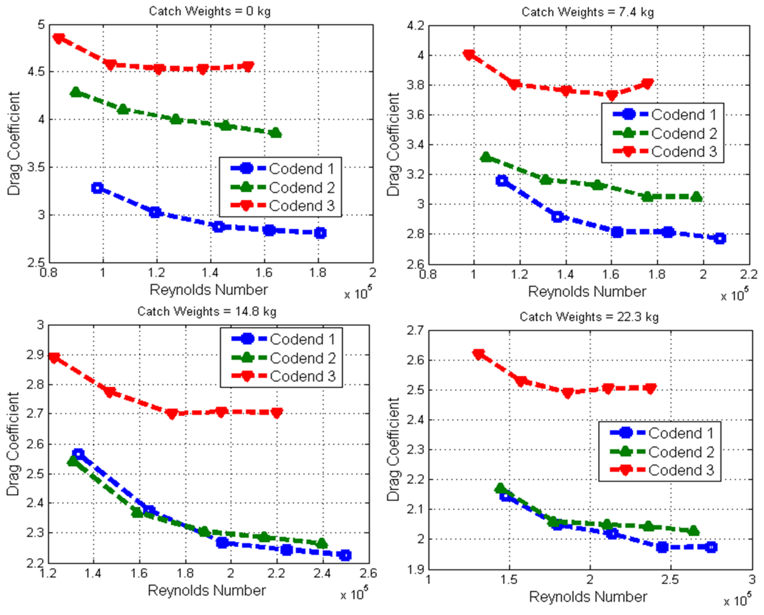 Applsci 13 02505 g009