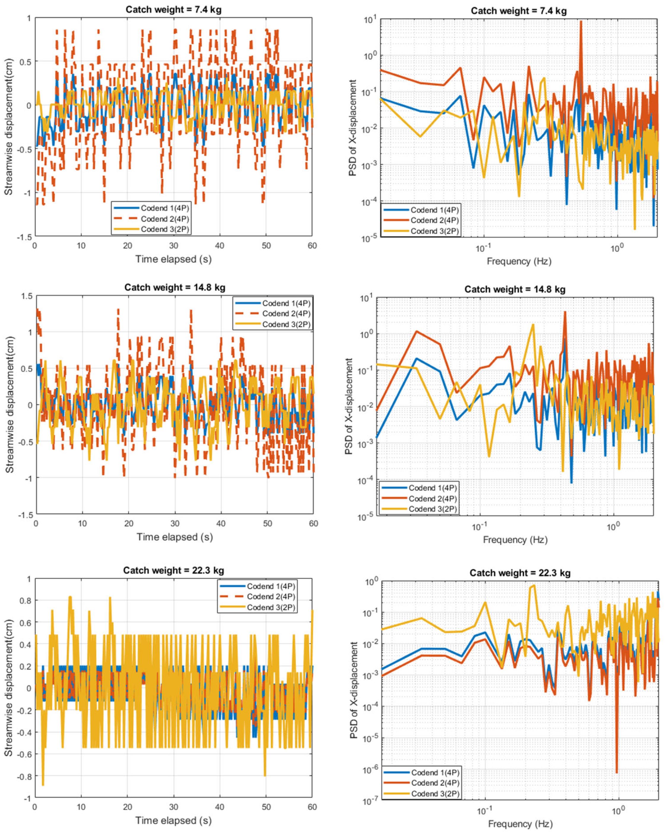 Applsci 13 02505 g010