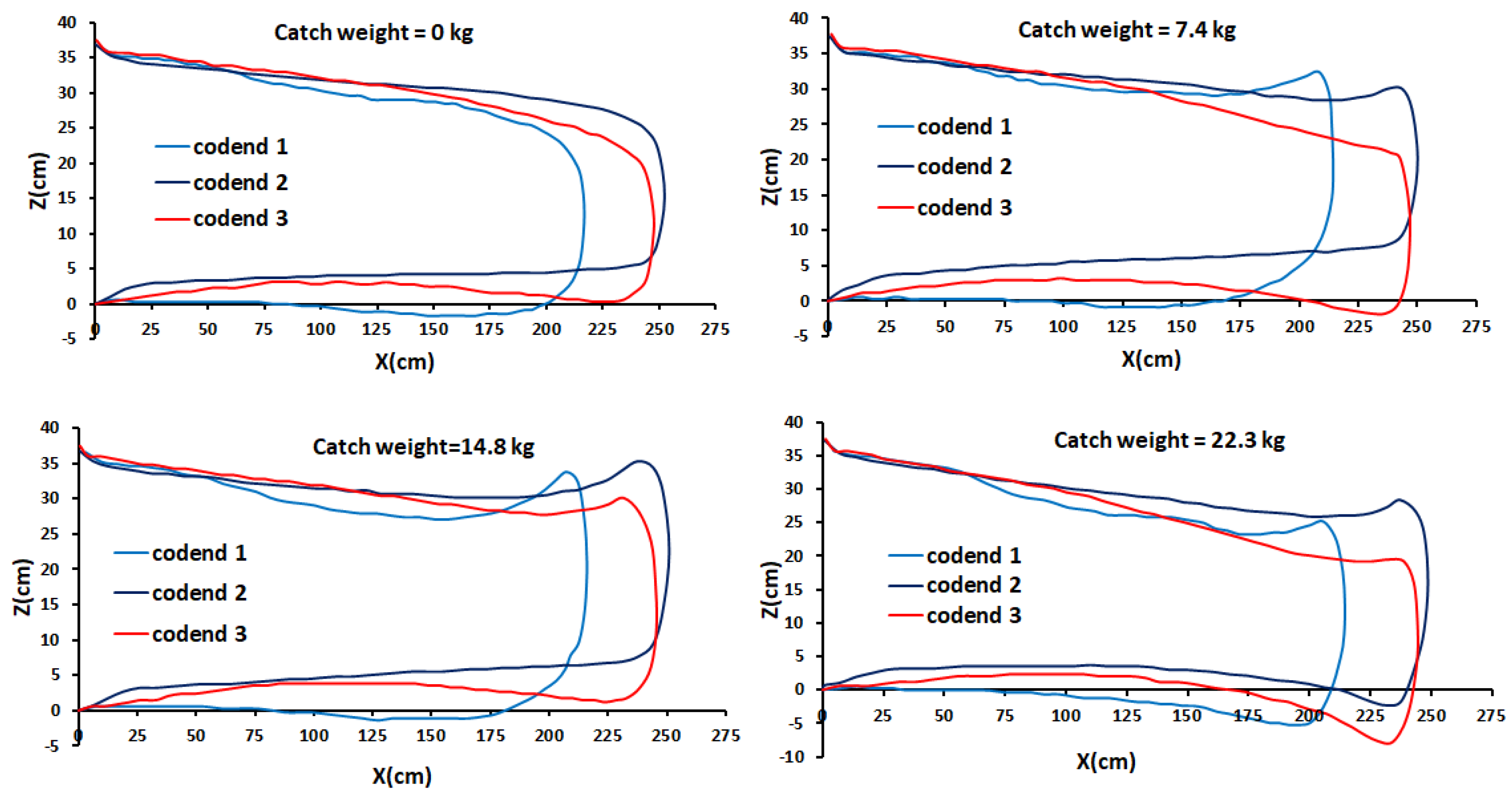 Applsci 13 02505 g012