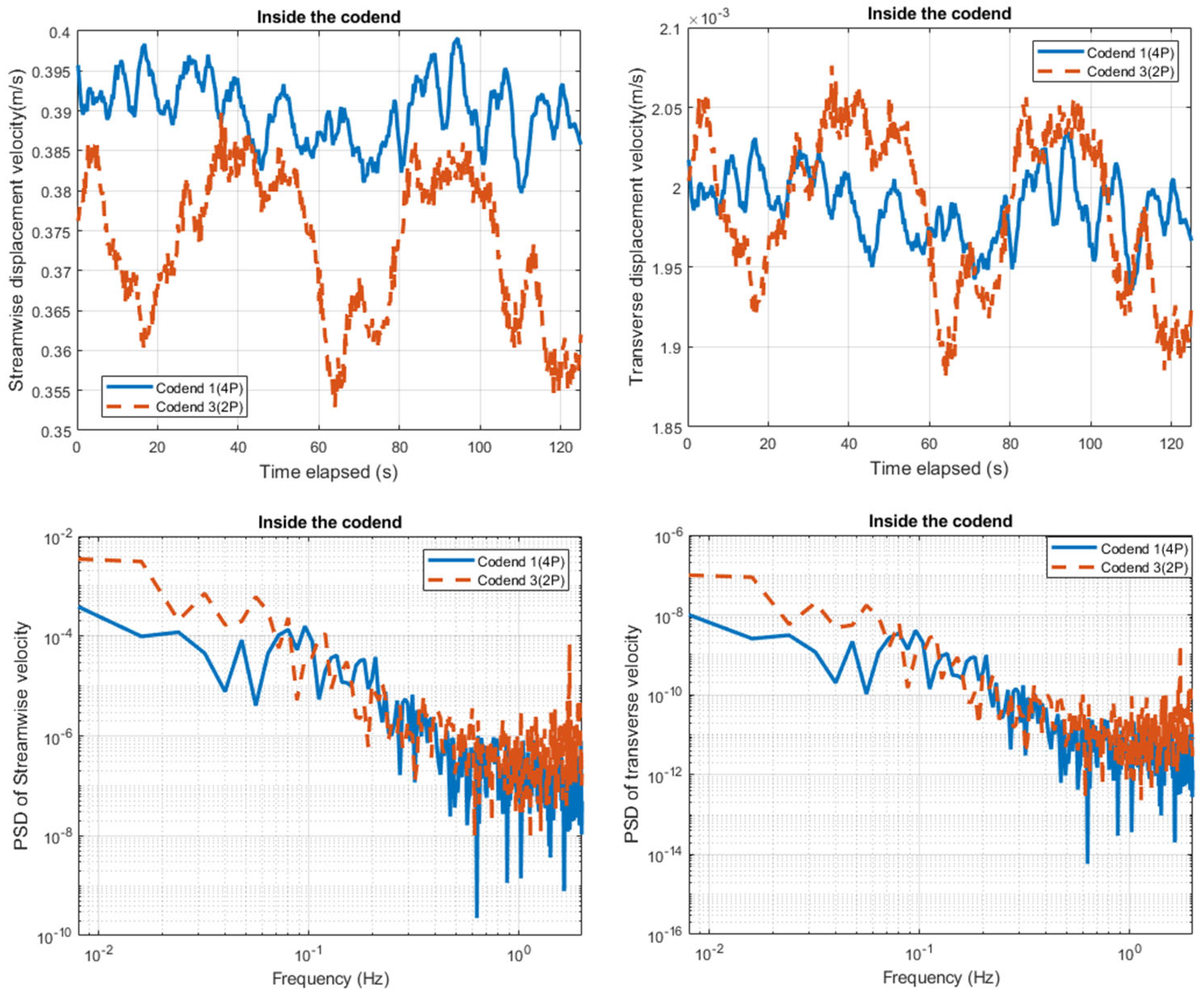 Applsci 13 02505 g013