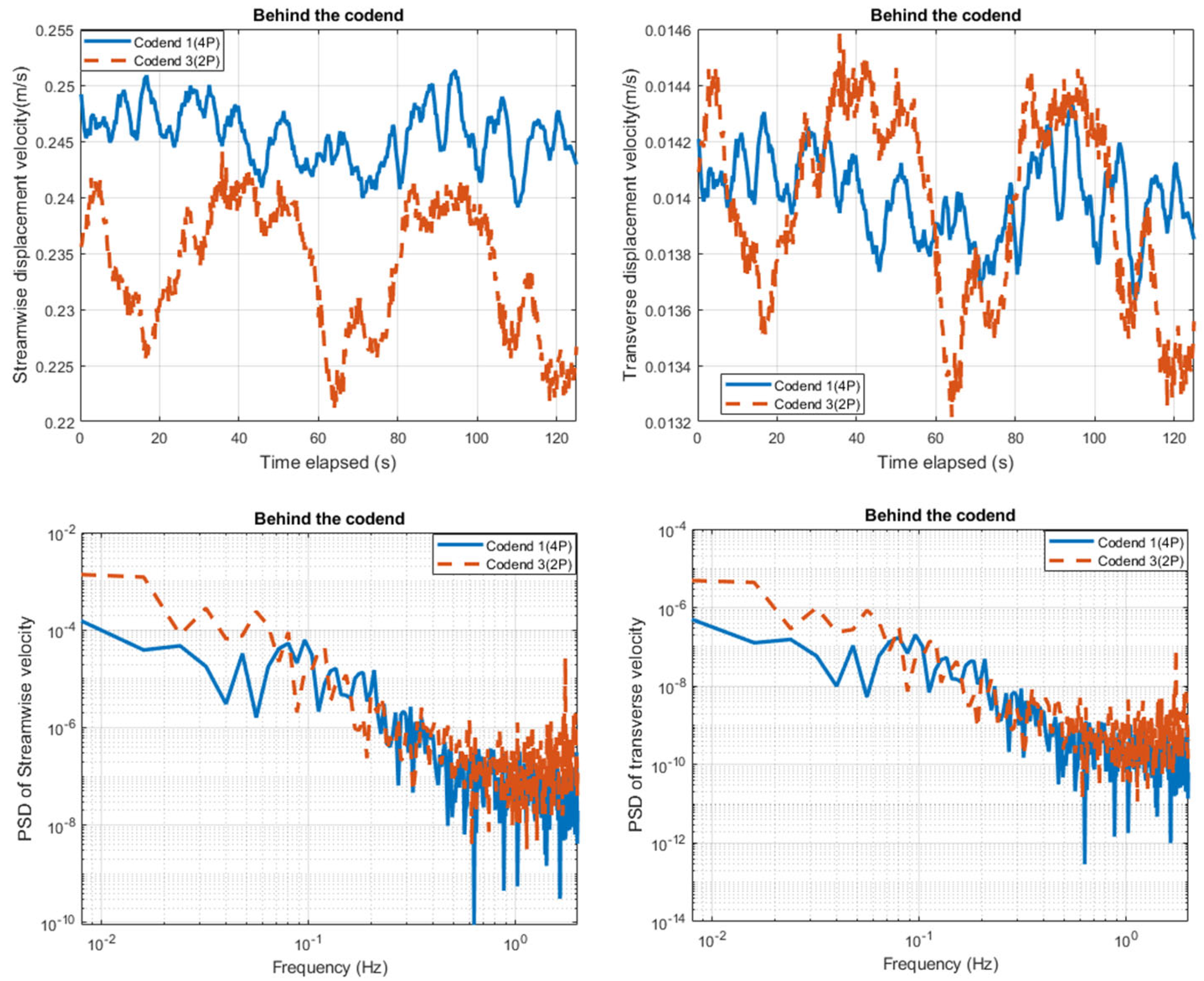 Applsci 13 02505 g014