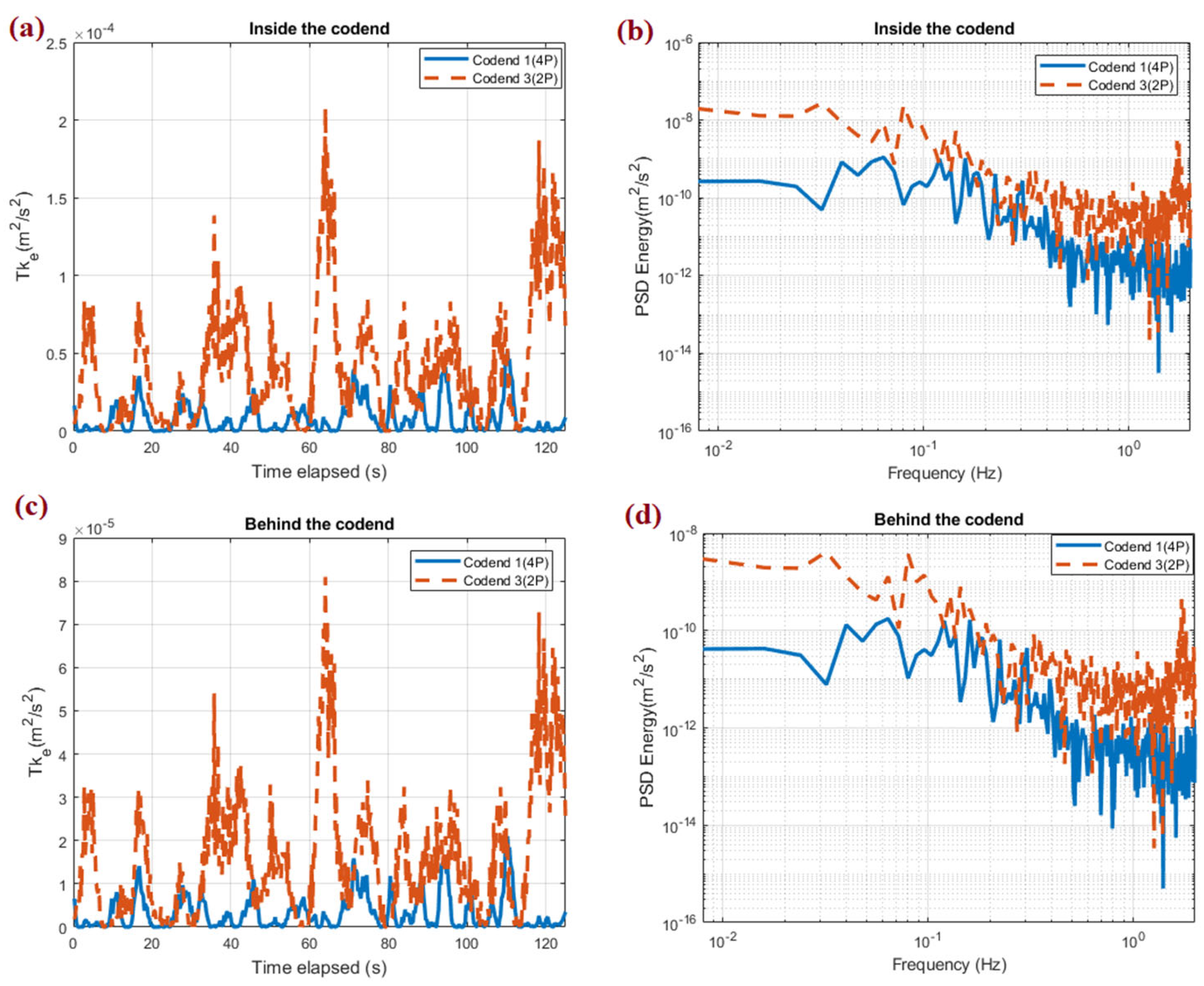 Applsci 13 02505 g015