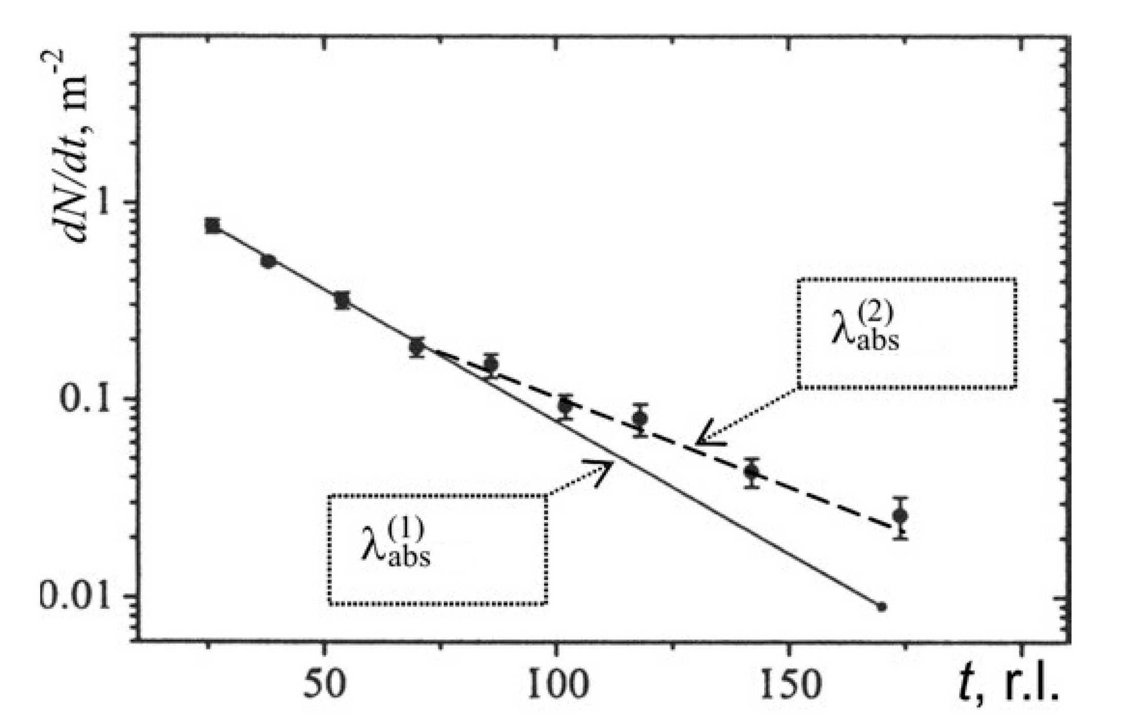 Applsci 13 02507 g002