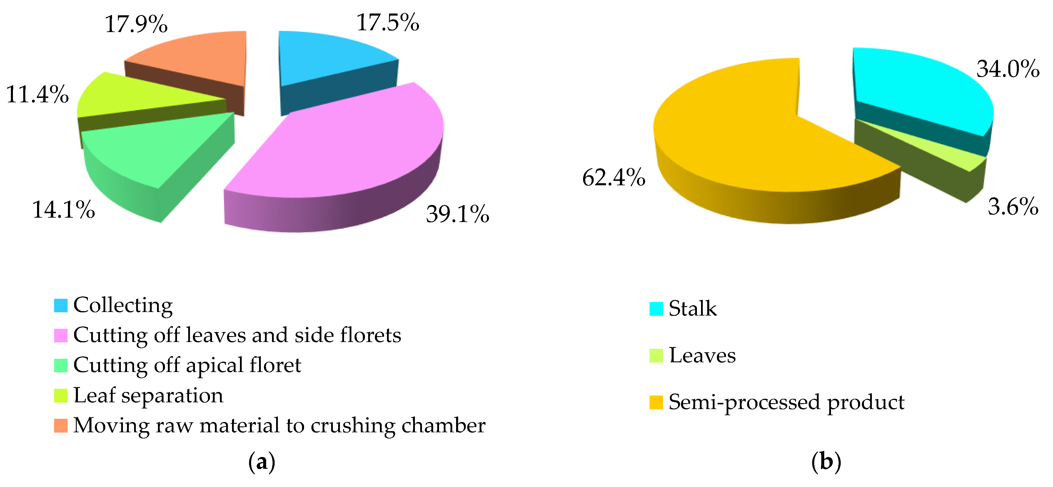 Applsci 13 02509 g006