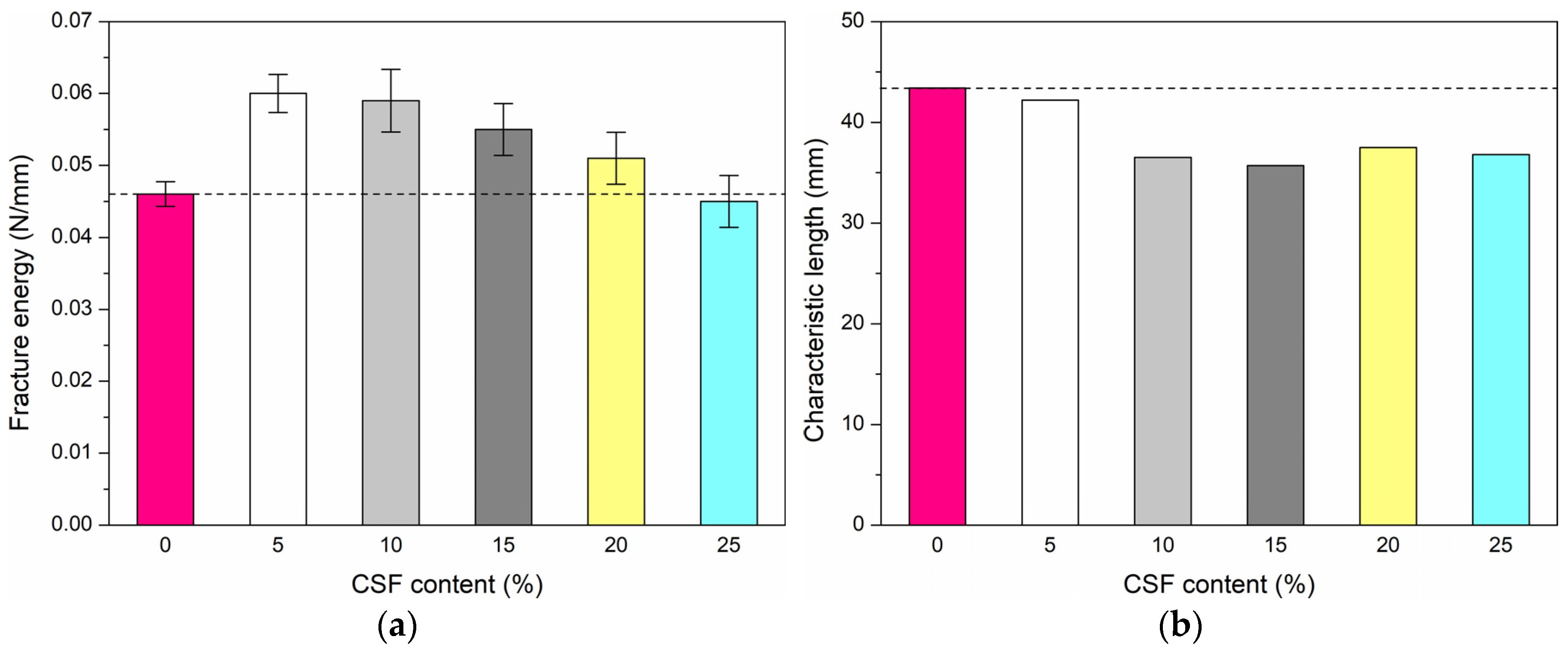 Applsci 13 02510 g009